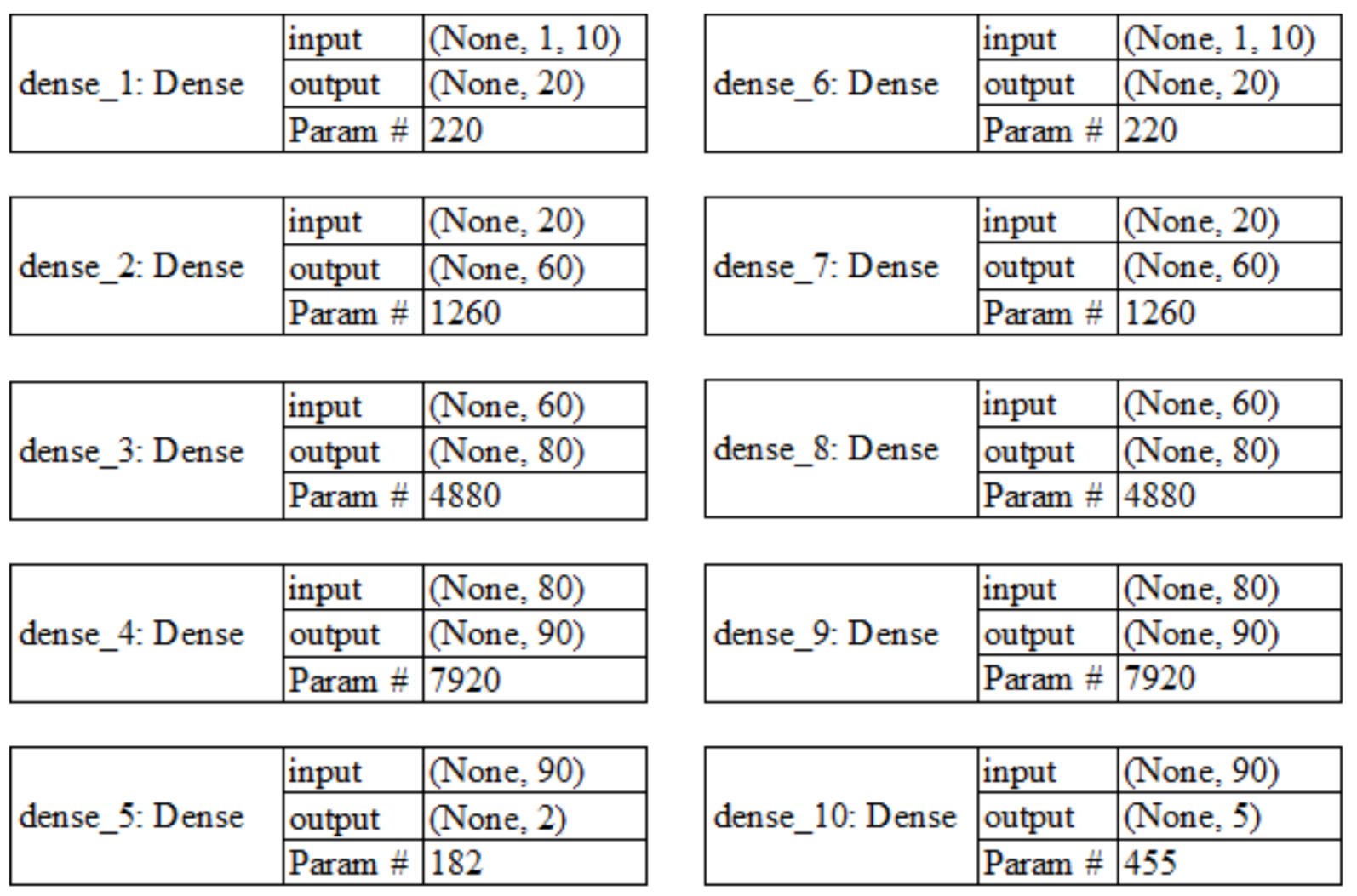 Jcp 01 00014 g002 Jcp 01 00014 g002