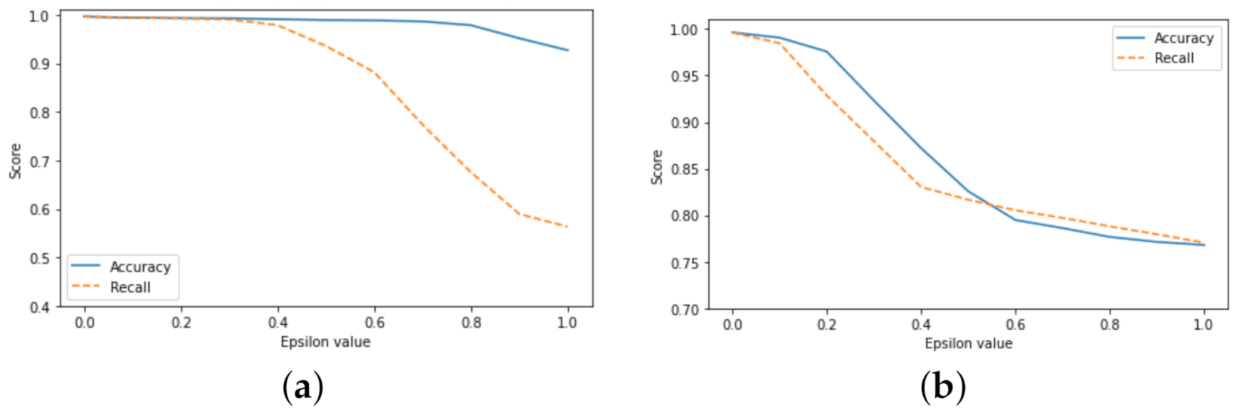 Jcp 01 00014 g006 Jcp 01 00014 g006