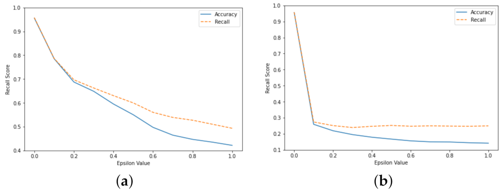 Jcp 01 00014 g007 Jcp 01 00014 g007