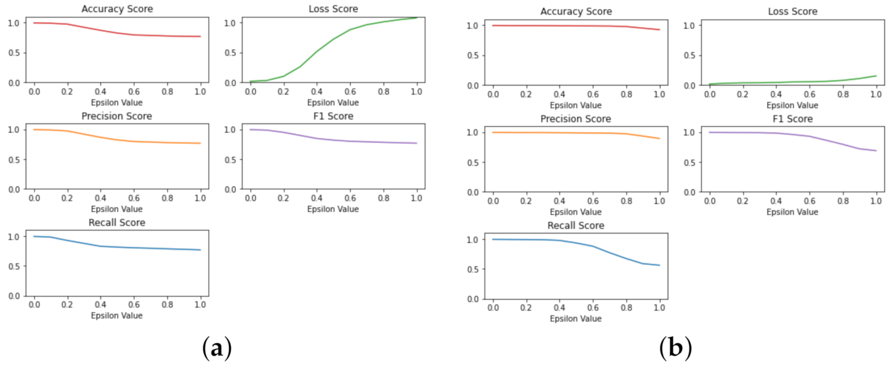 Jcp 01 00014 g0a2 Jcp 01 00014 g0a2