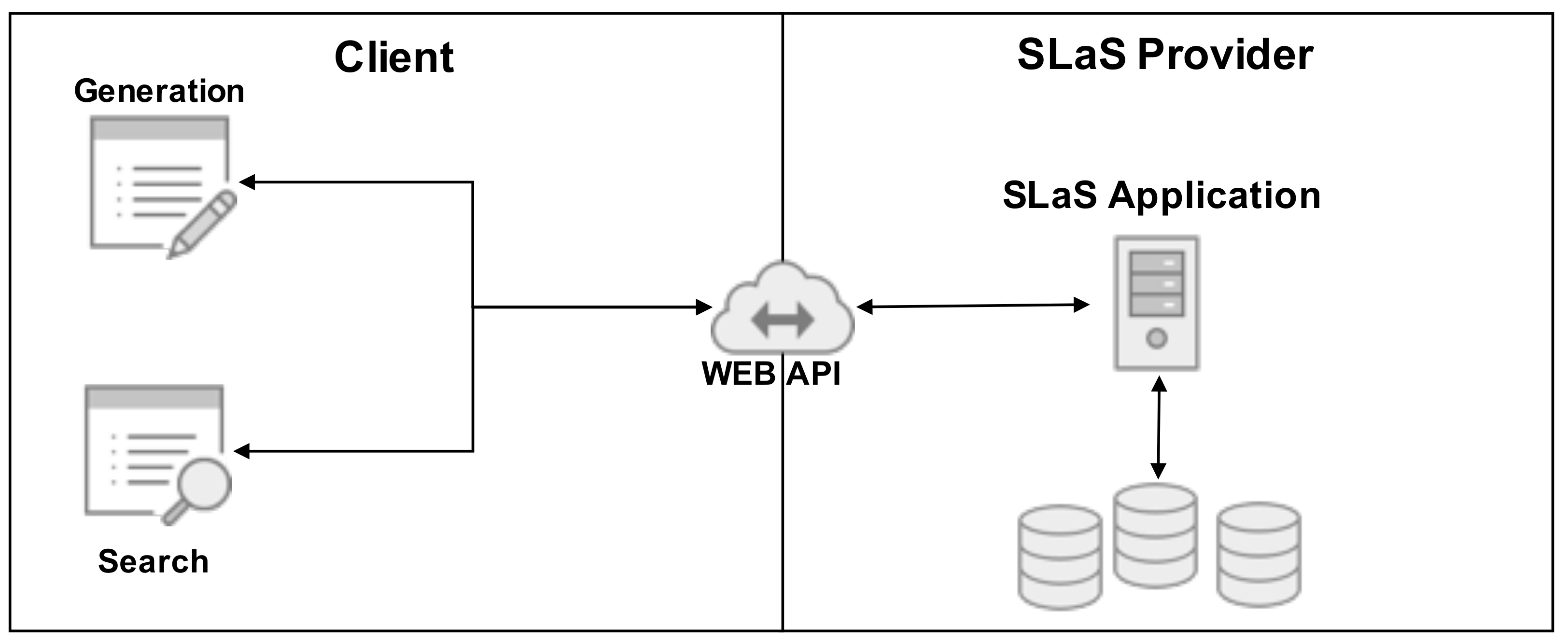 pervesive sql client for mac pervesive sql client for mac
