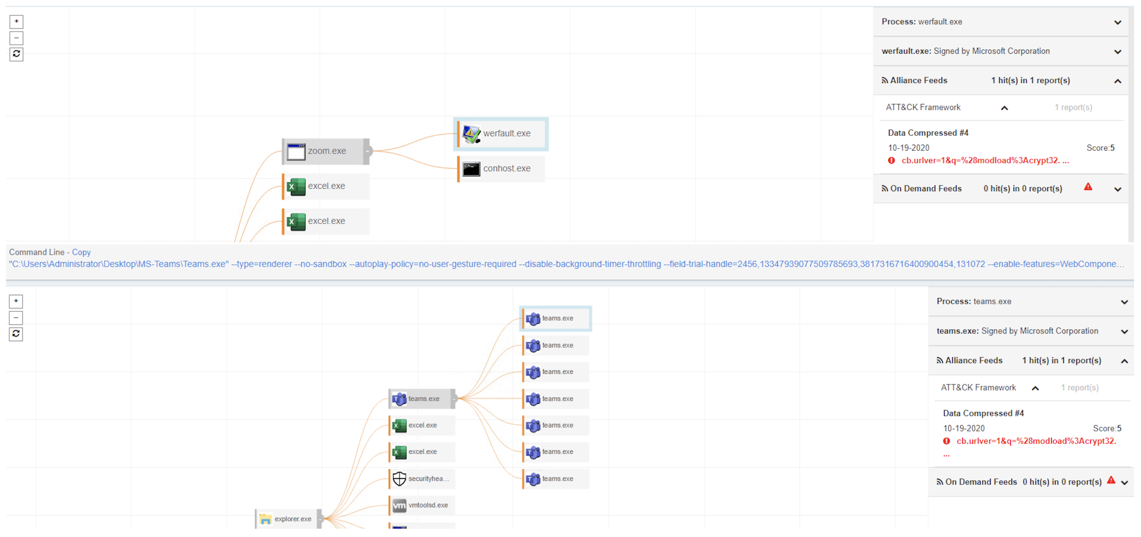html executable trial