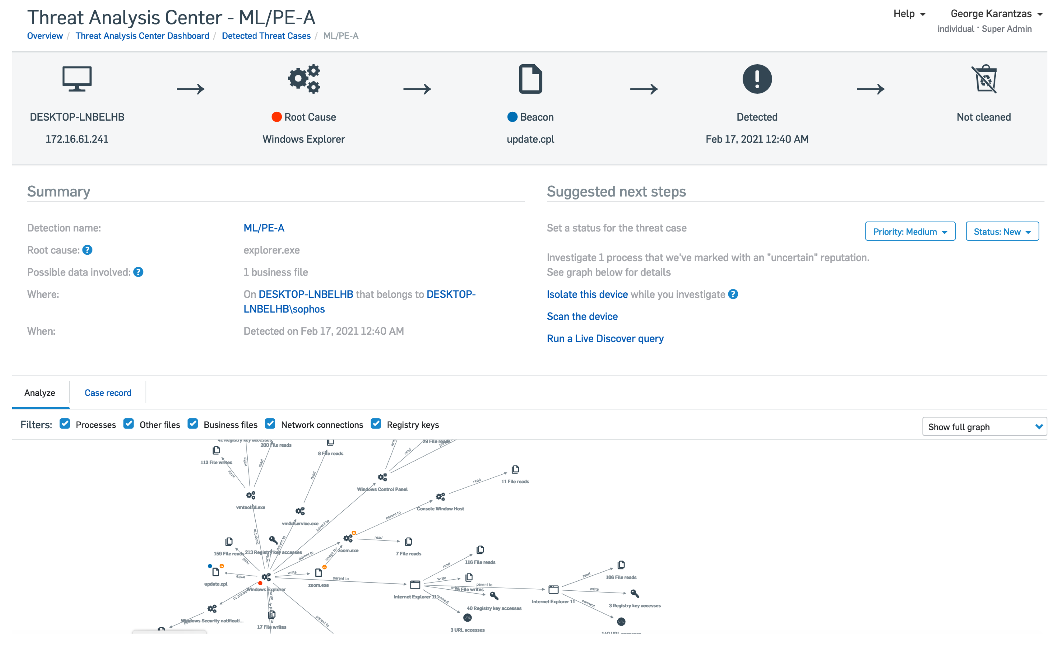 Jcp 01 00021 g020 550
