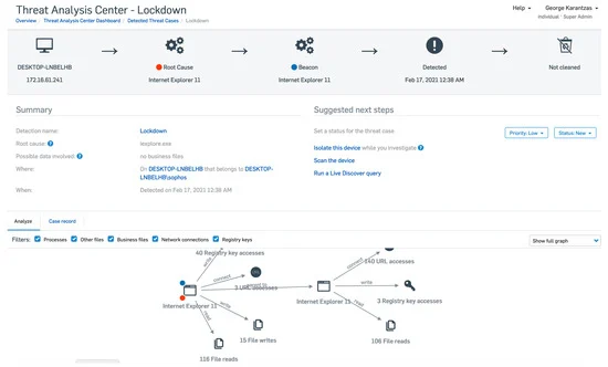 jcp 01 00021 g021 550