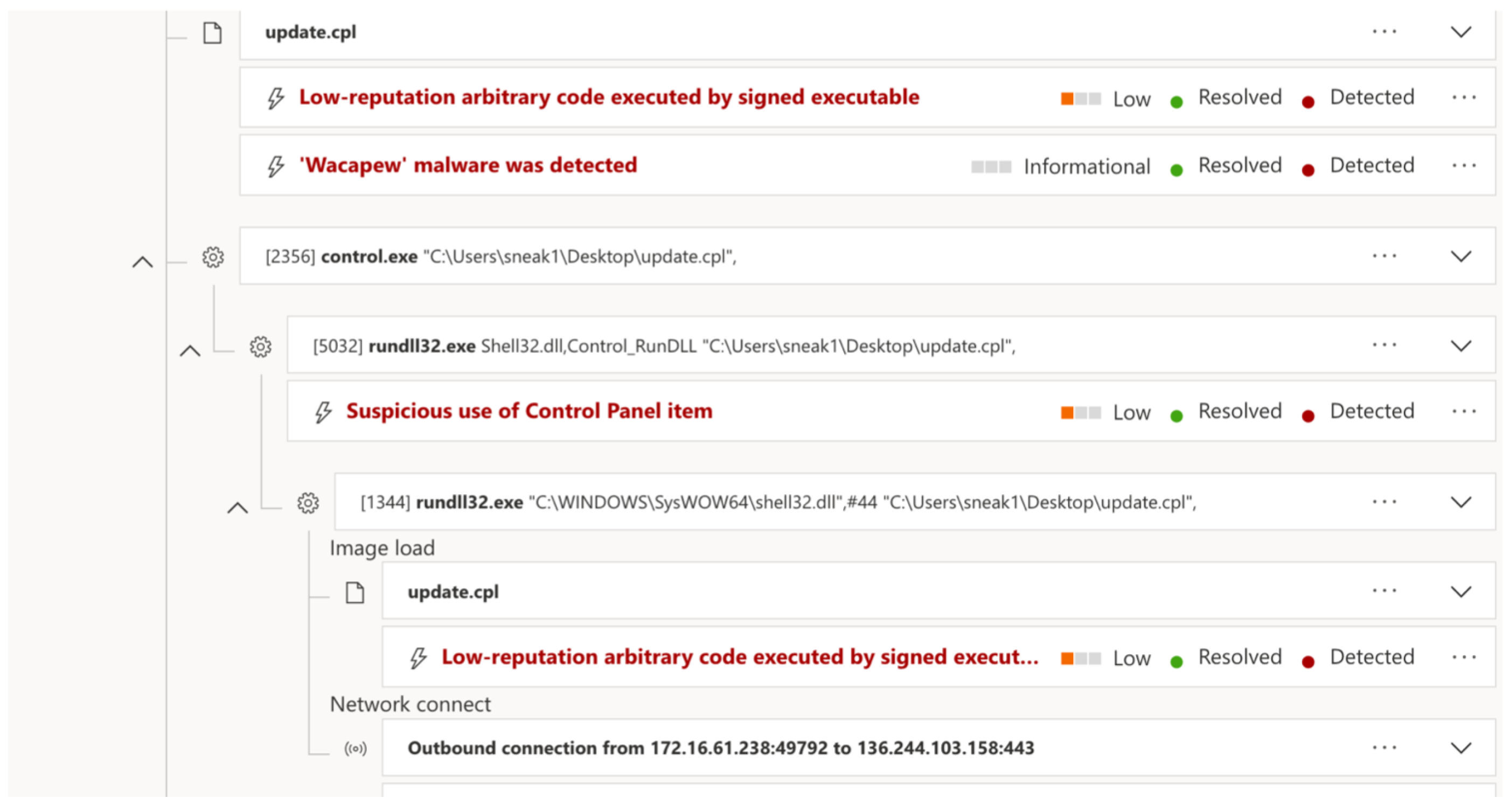 Jcp 01 00021 g028 550