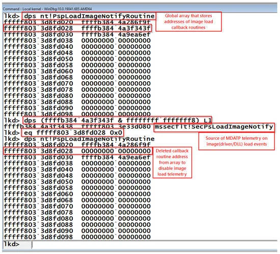 jcp 01 00021 g032 550