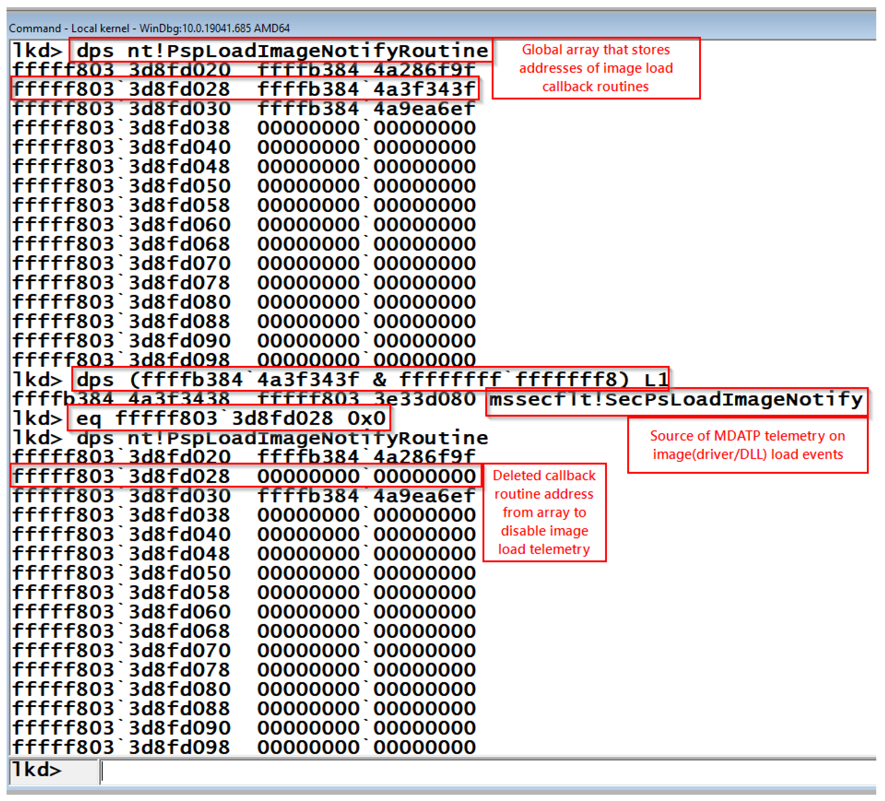 Jcp 01 00021 g032 550