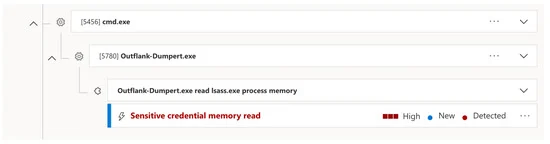 jcp 01 00021 g034 550