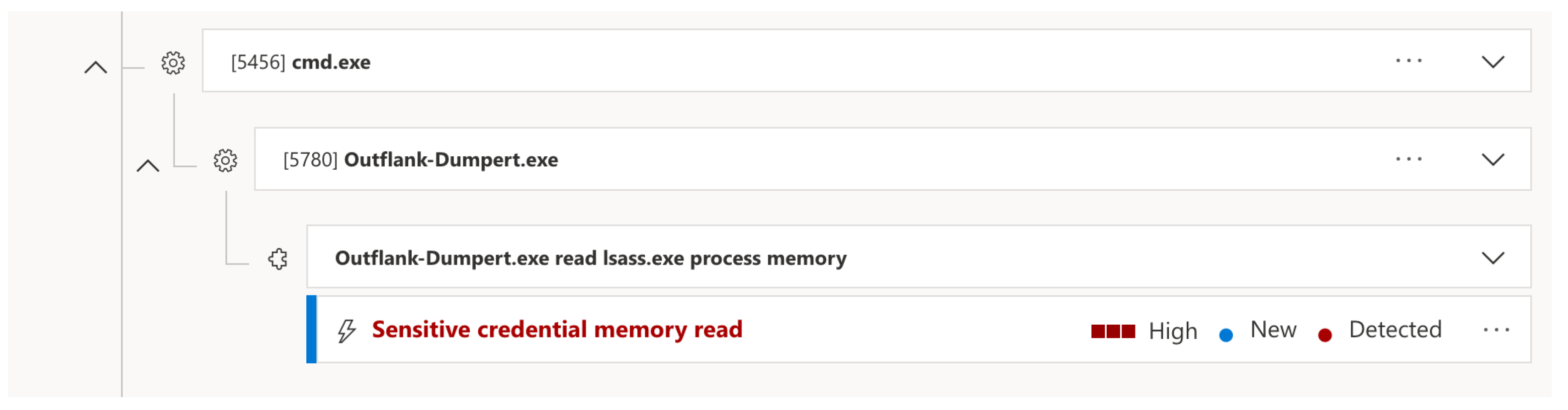 Jcp 01 00021 g034 550