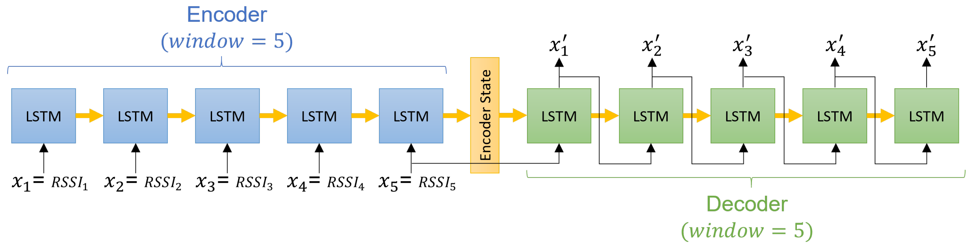 Jcp 01 00023 g003 550