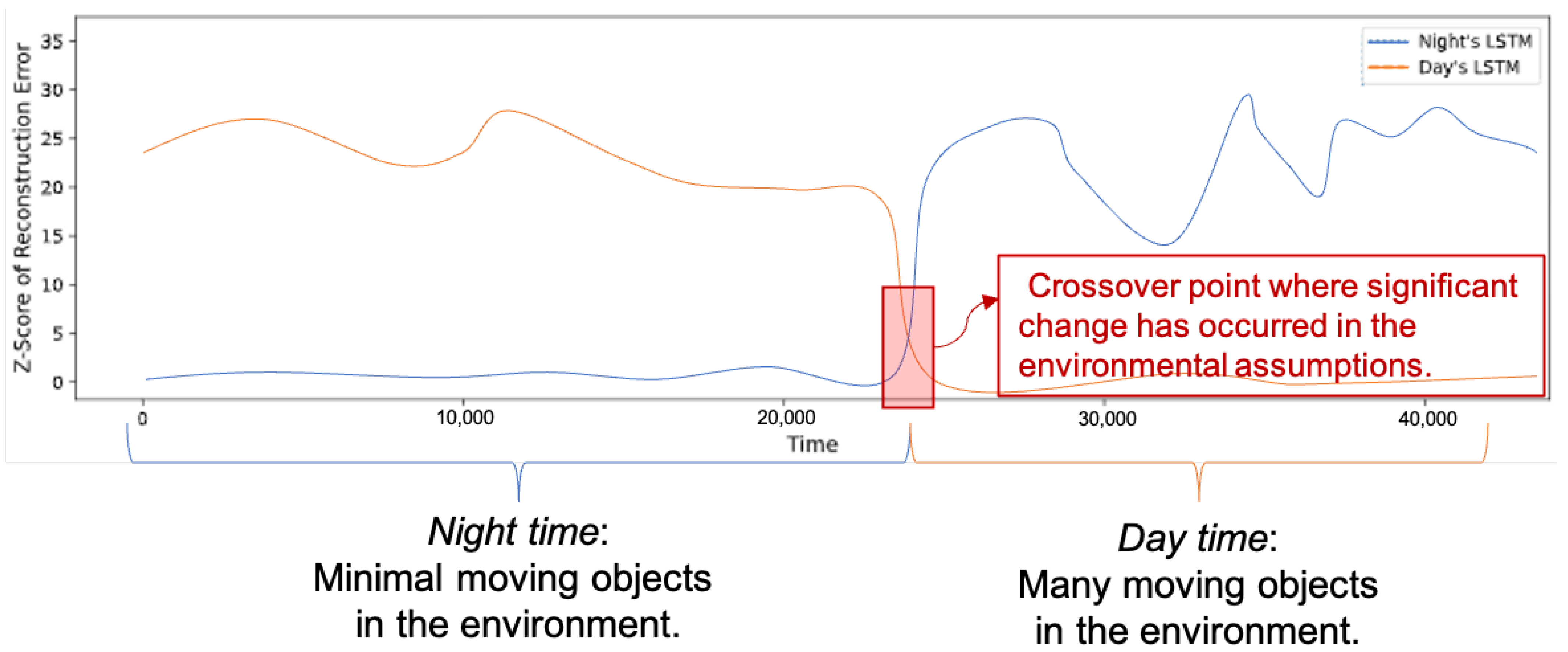 Jcp 01 00023 g004 550
