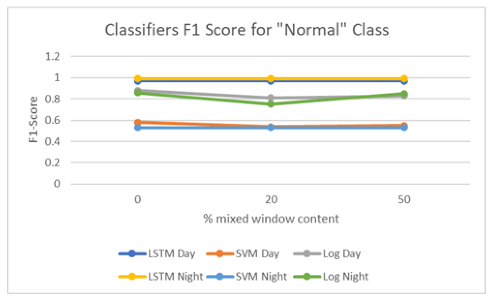 Jcp 01 00023 g011 550