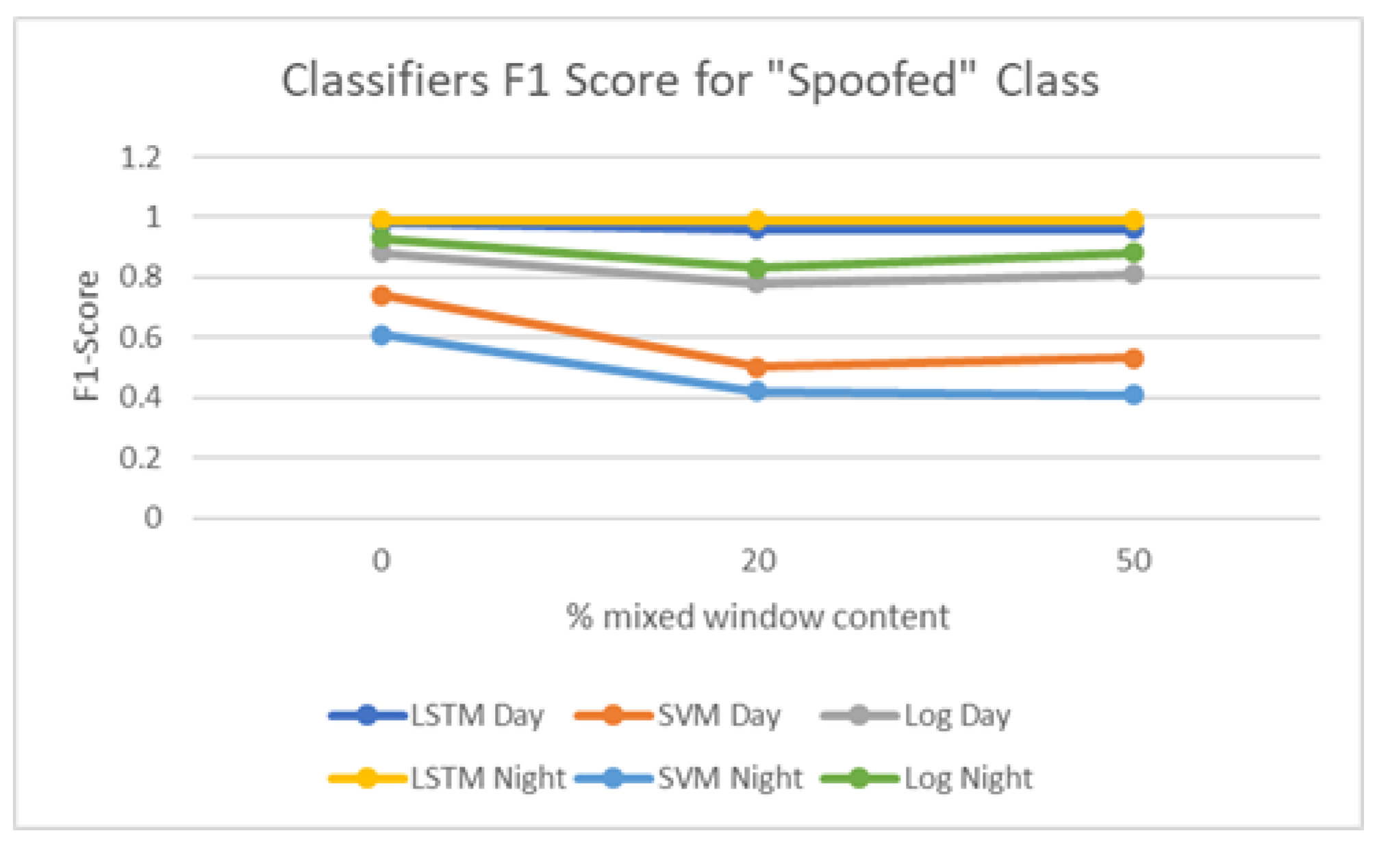 Jcp 01 00023 g012 550