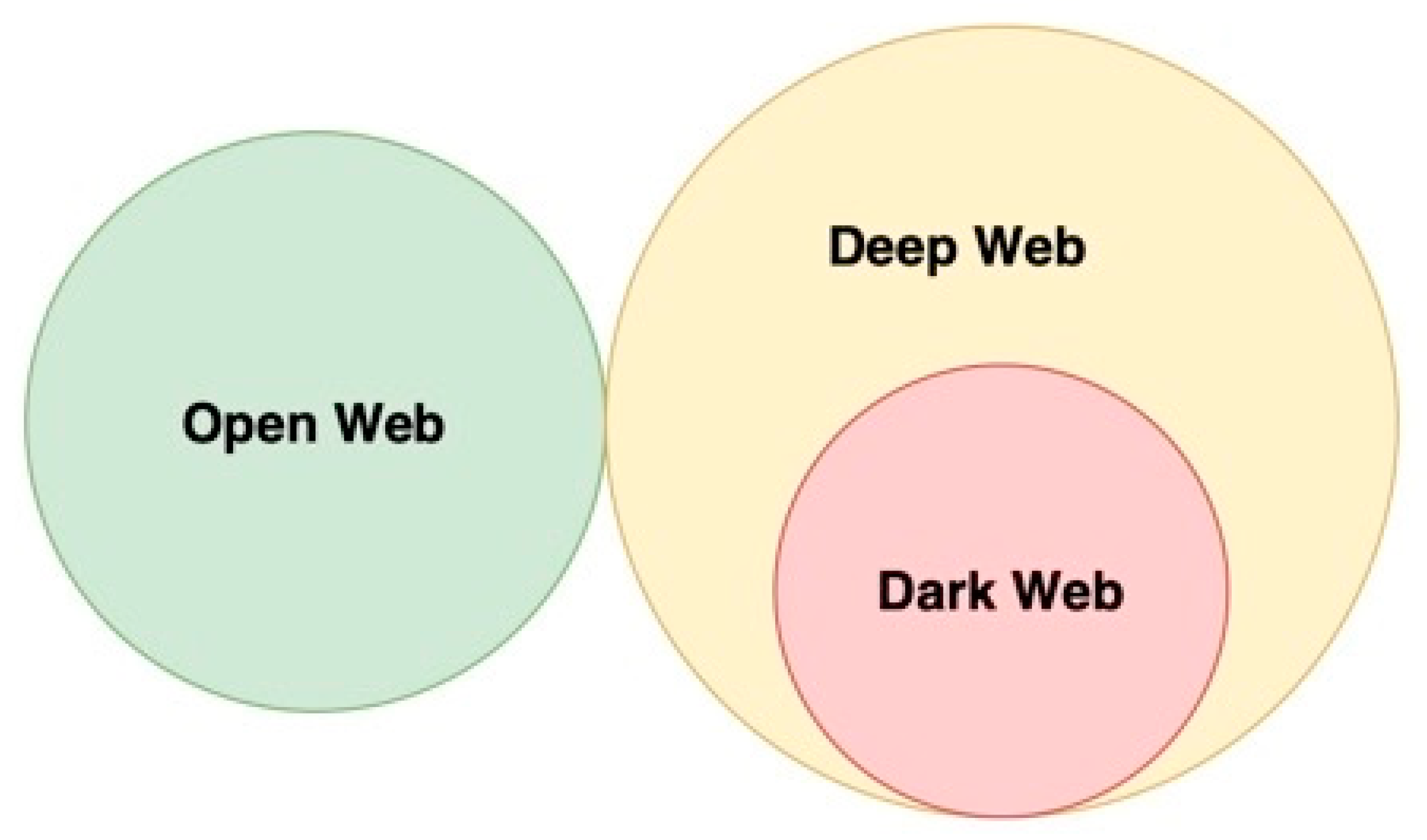 Jcp 01 00029 g004 550