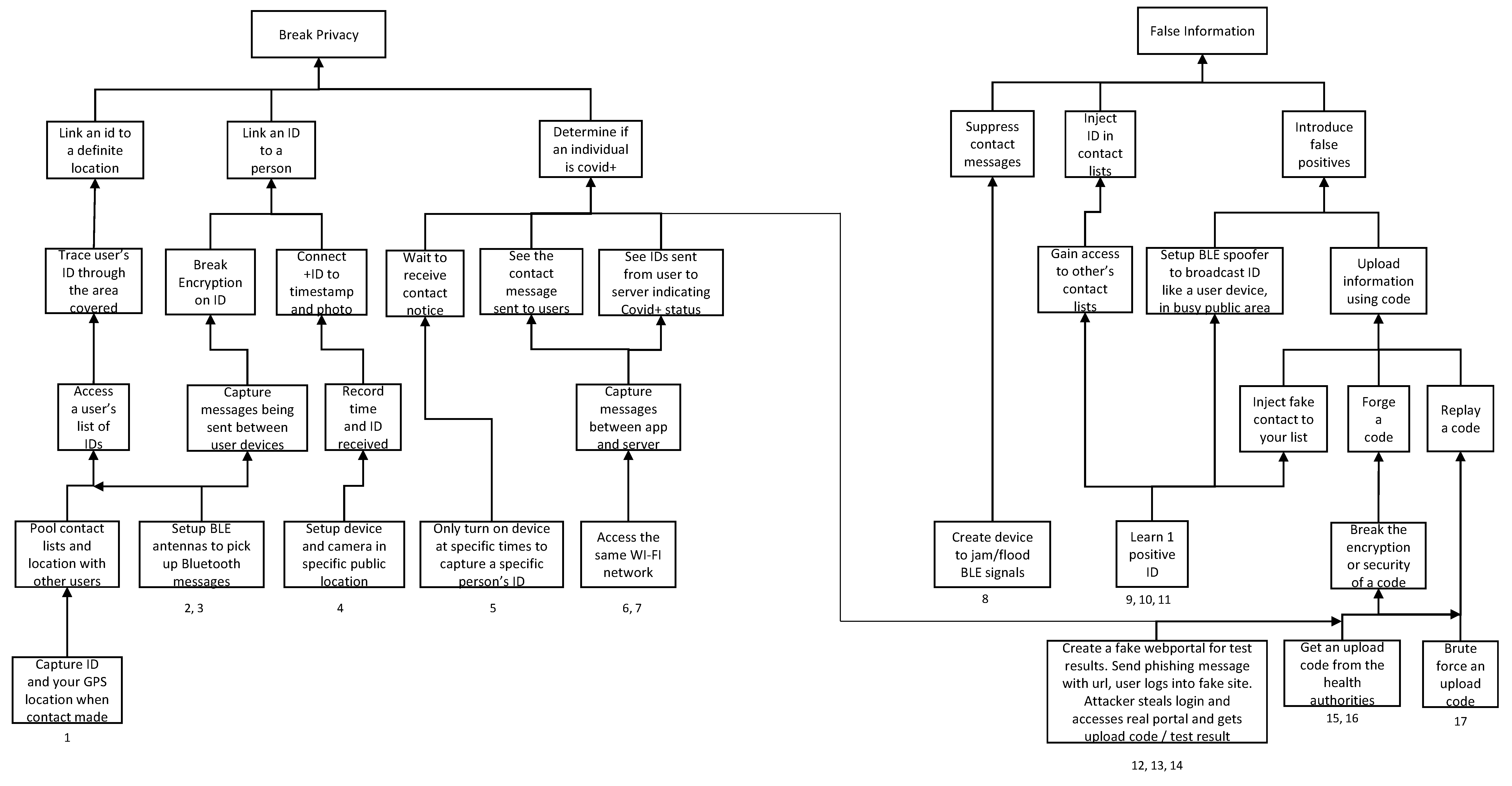 Jcp 01 00030 g001 550