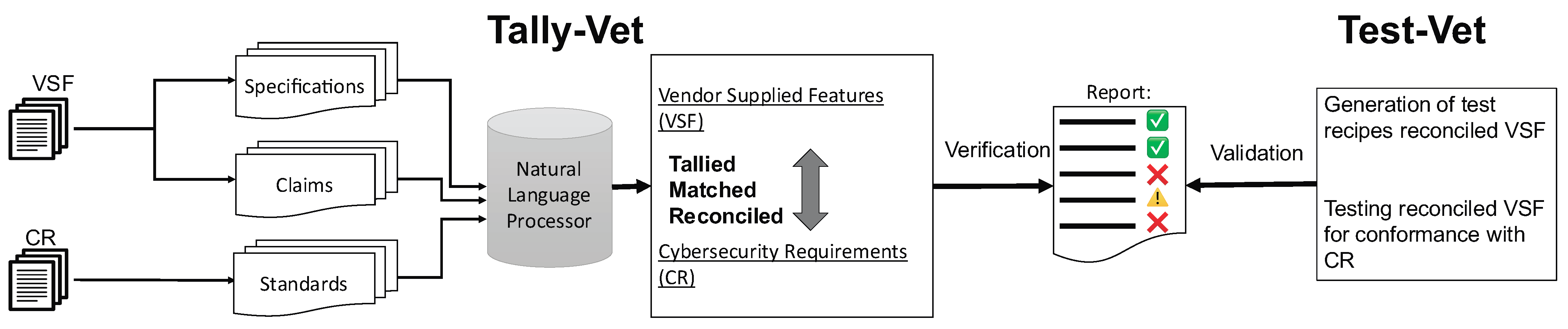 Jcp 01 00031 g001 550