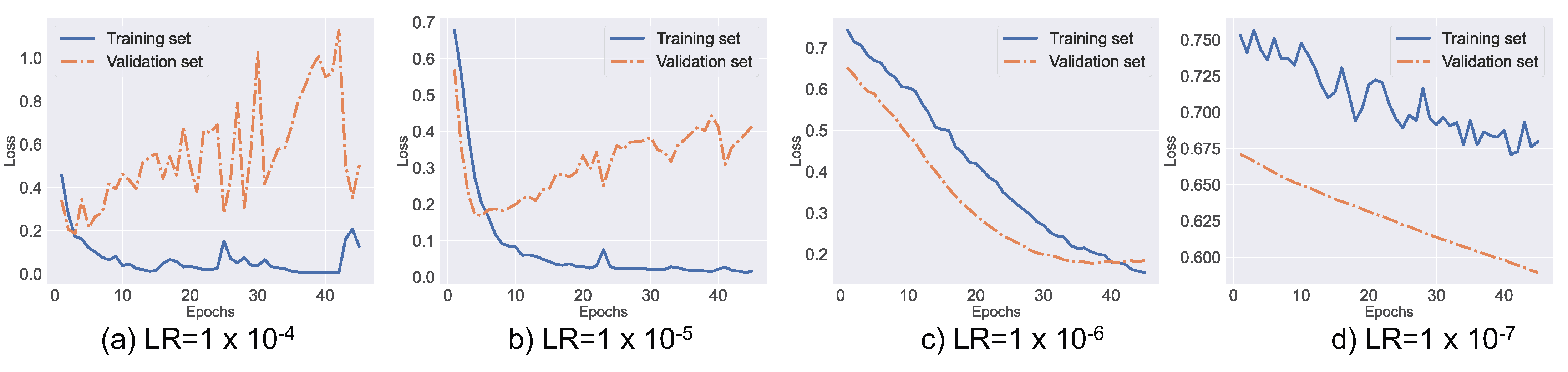 Jcp 01 00031 g004 550