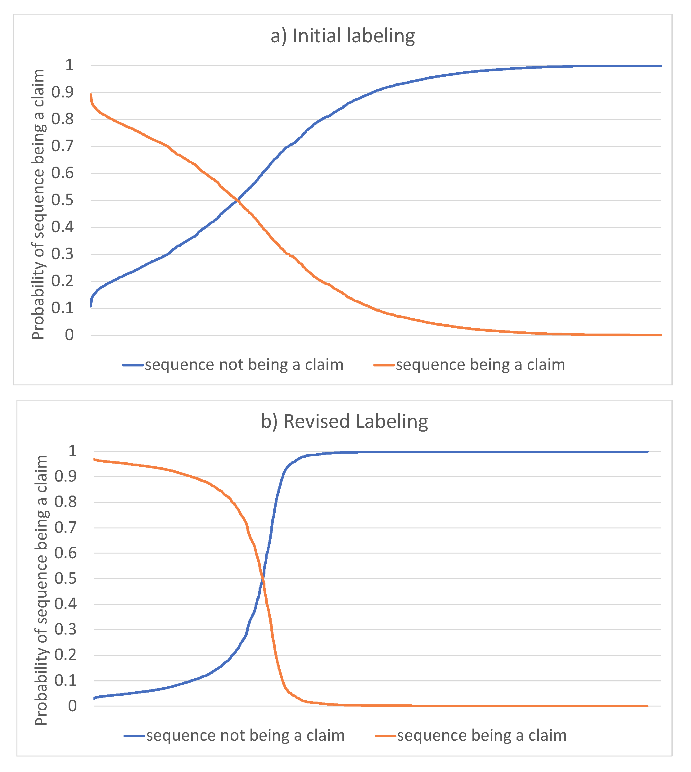 Jcp 01 00031 g007 550