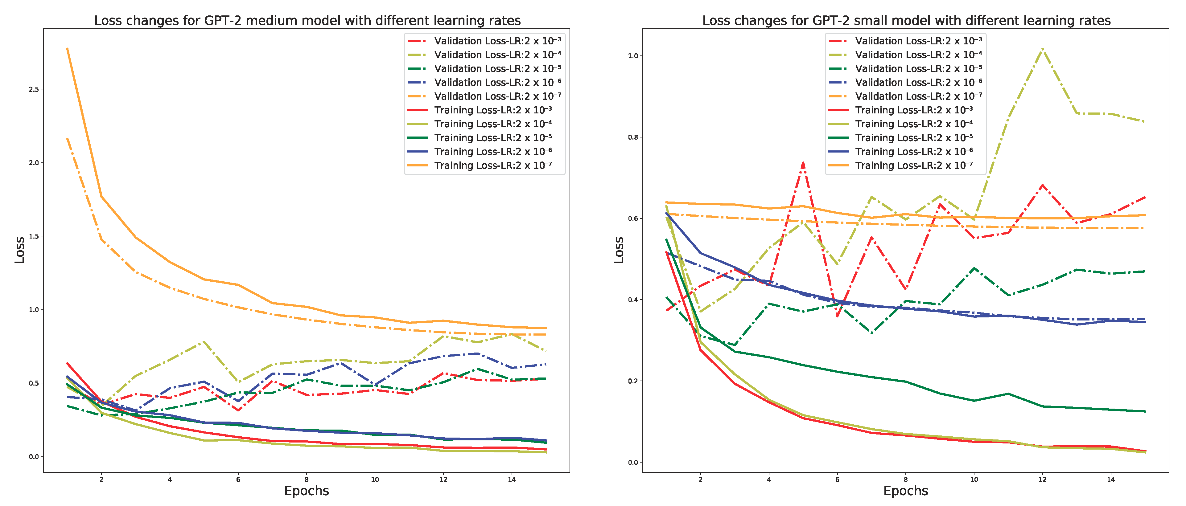 Jcp 01 00031 g009 550