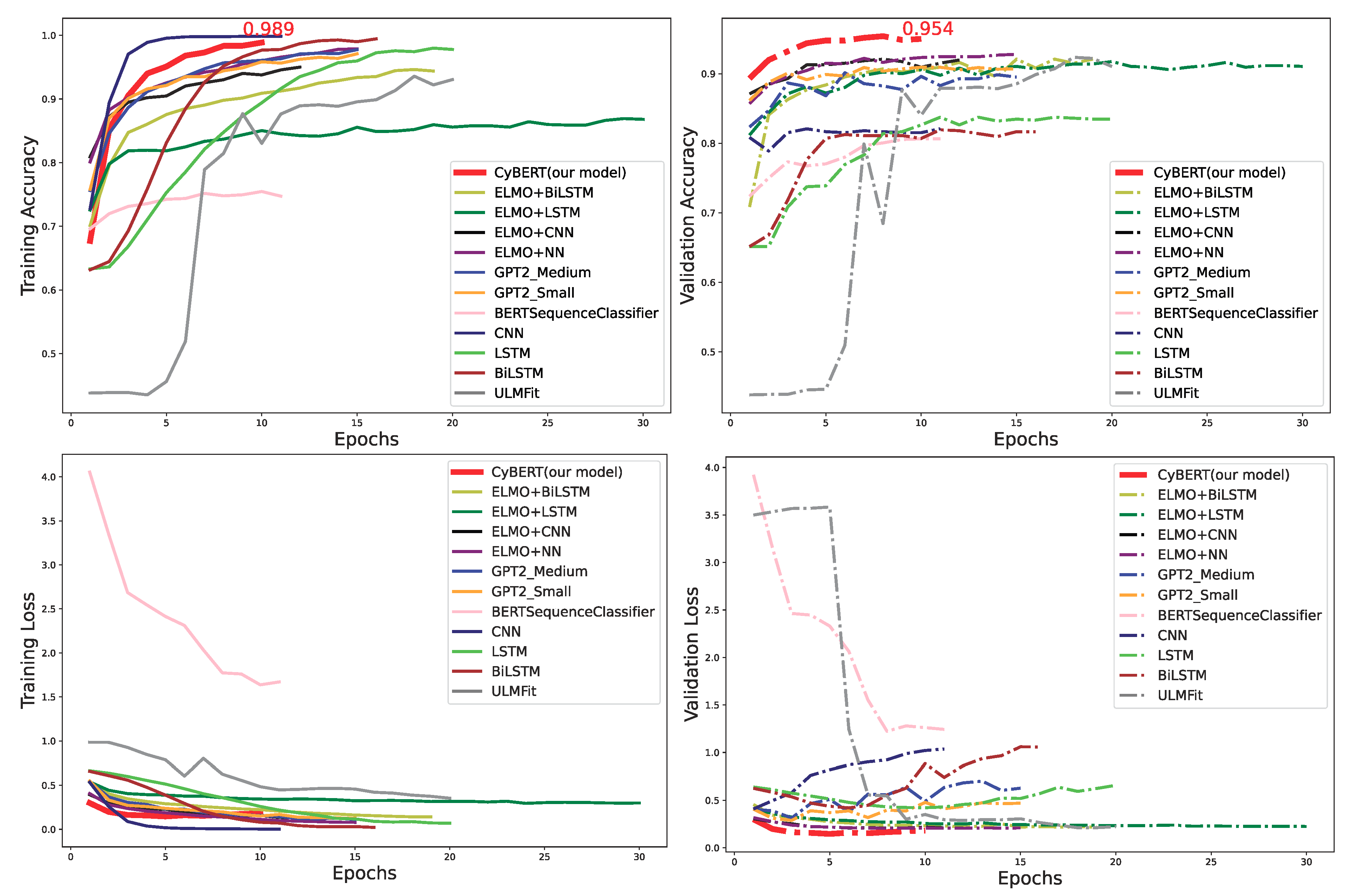 Jcp 01 00031 g010 550