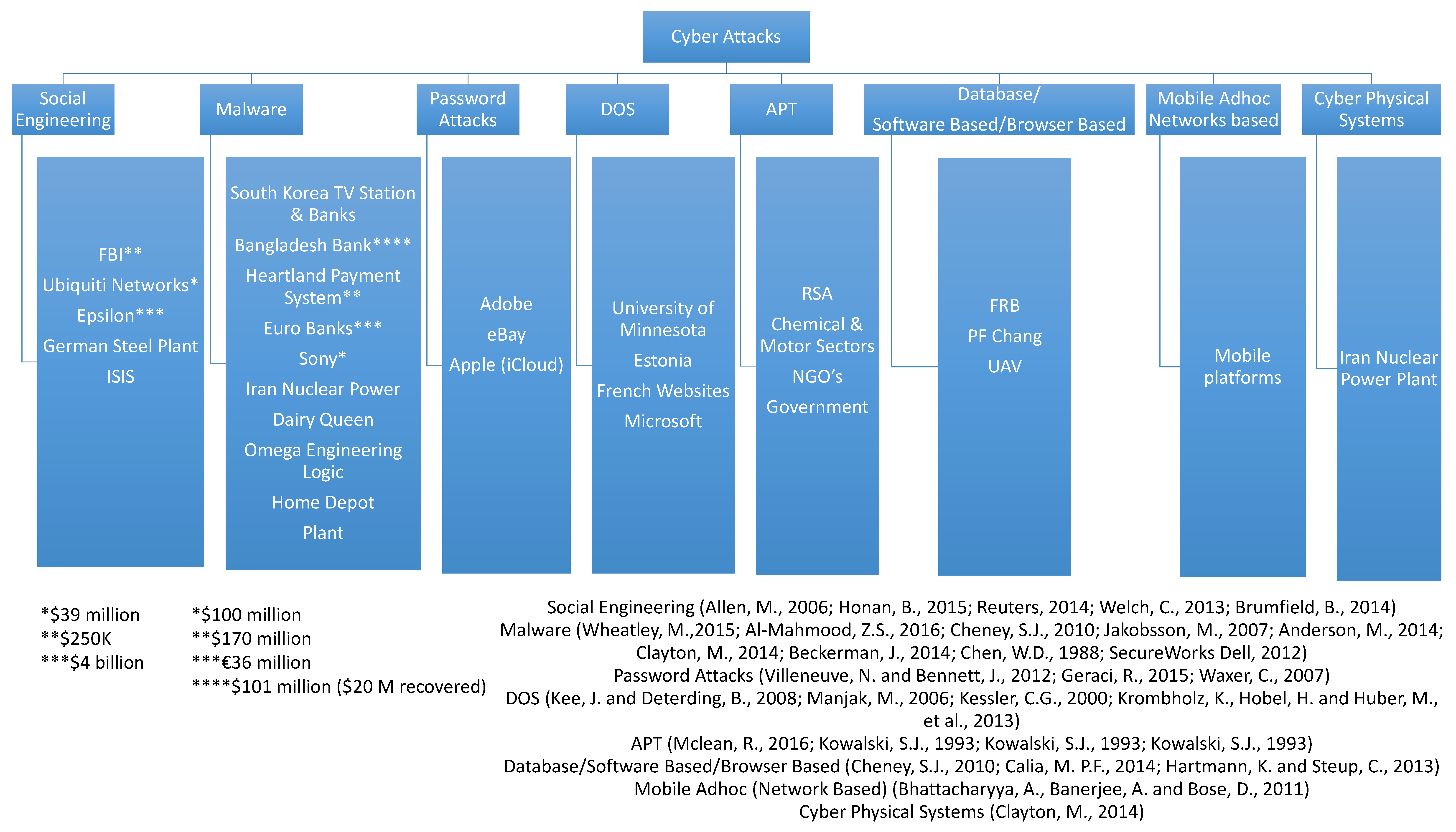 Jcp 01 00032 g002 550