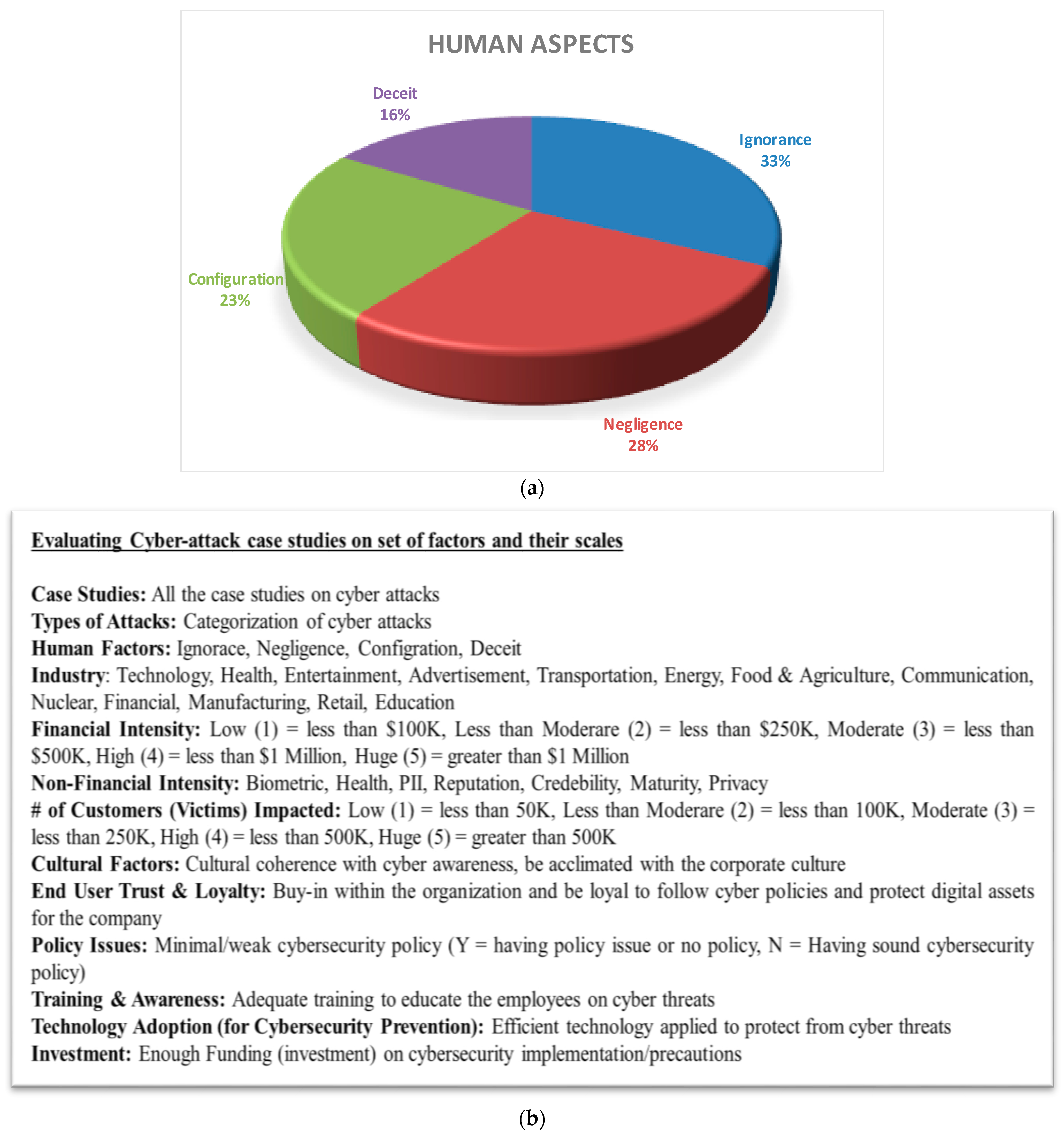 Jcp 01 00032 g003 550