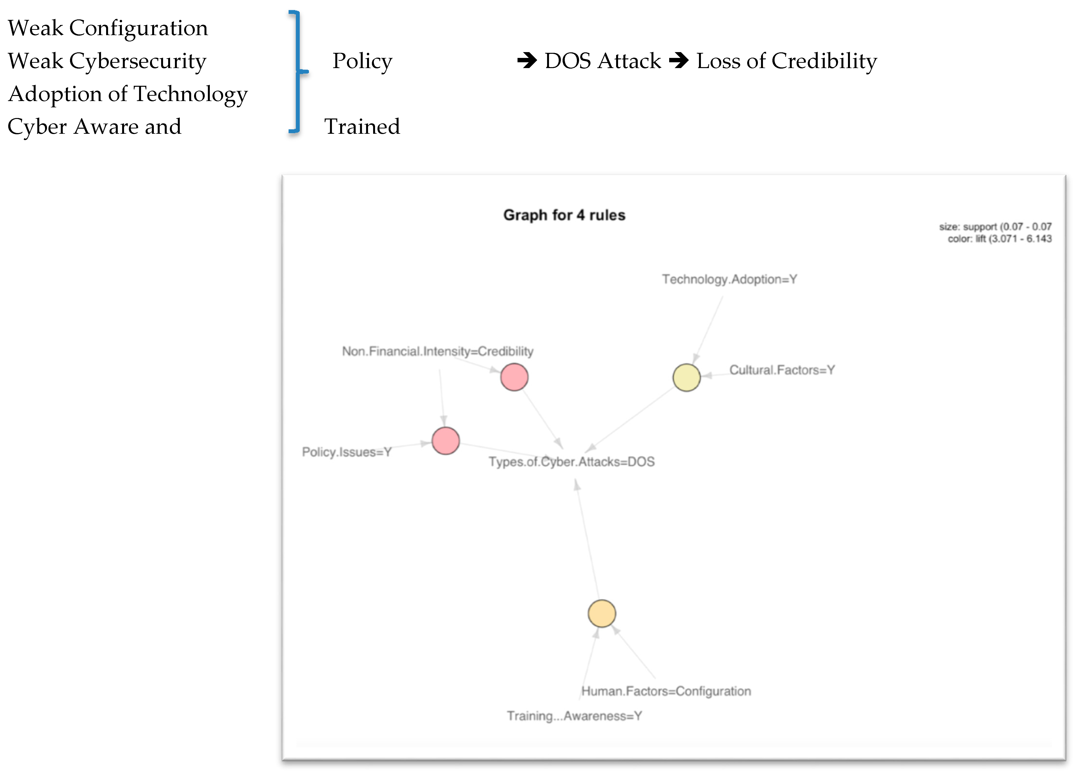 Jcp 01 00032 g004 550
