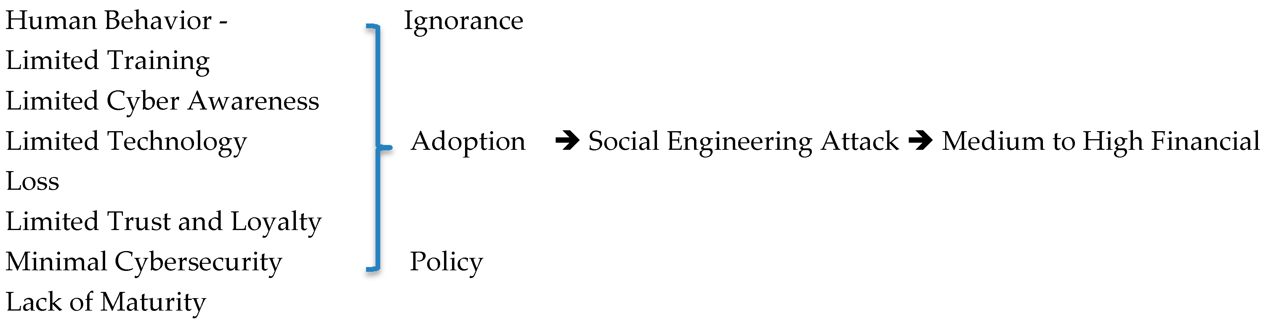 Jcp 01 00032 g006a 550