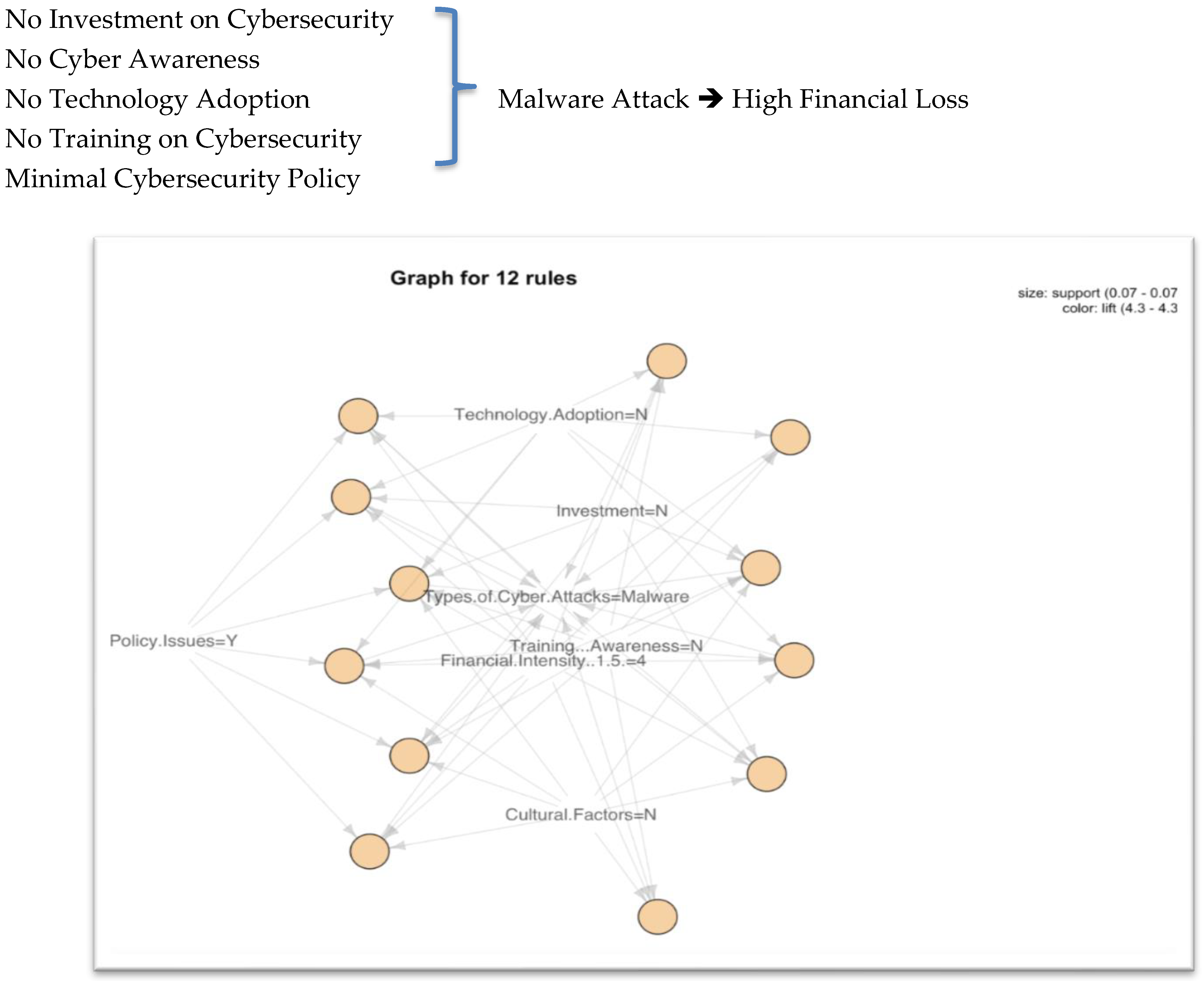 cyber terrorism essay research paper