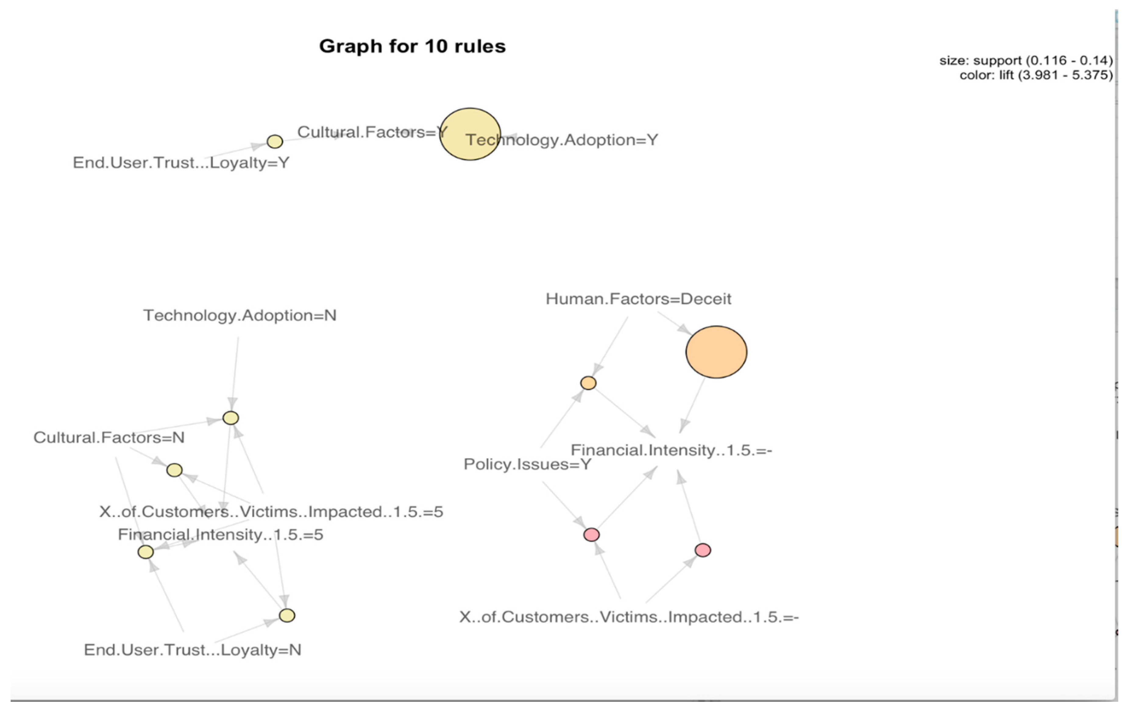 Jcp 01 00032 g008 550