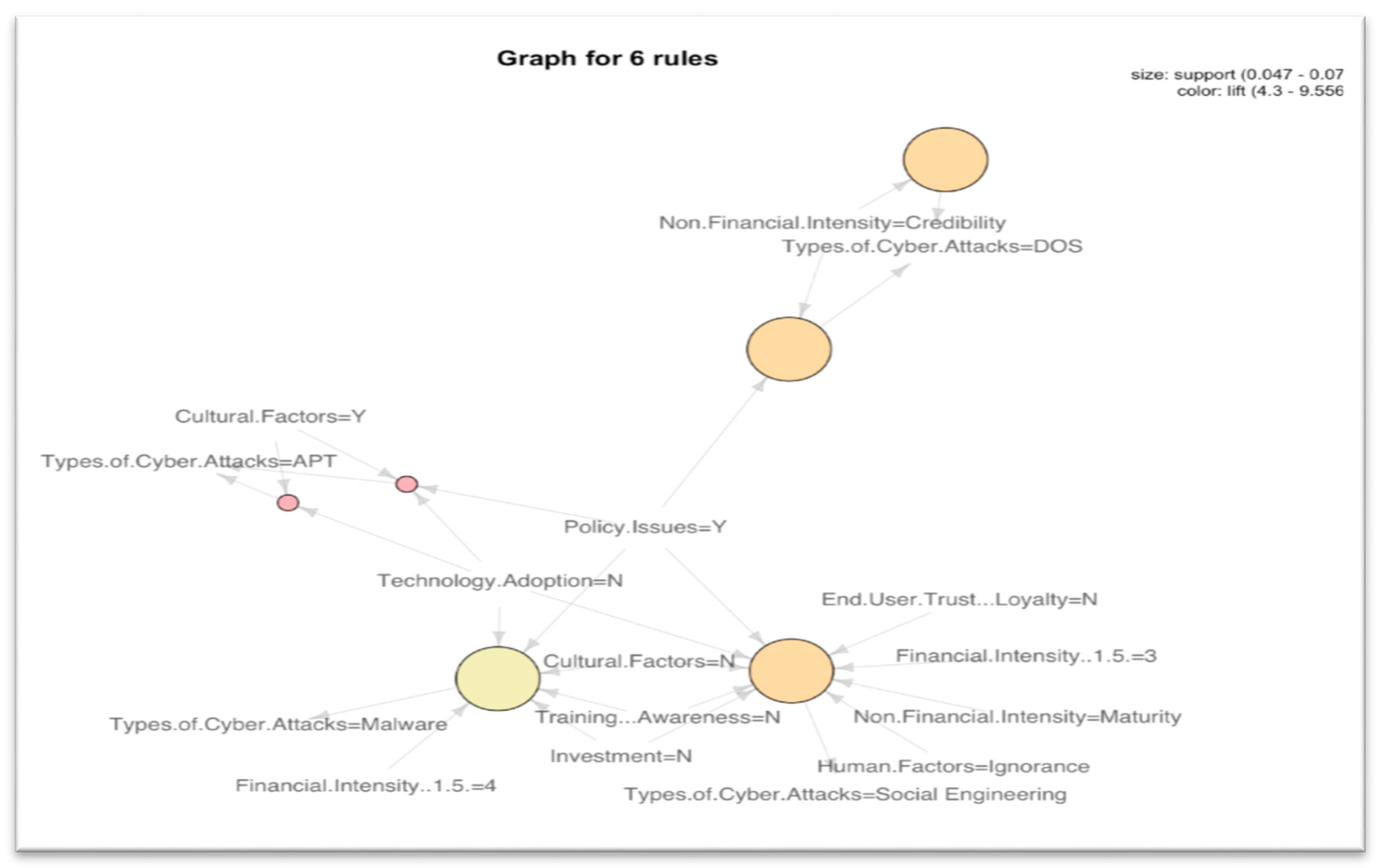 Jcp 01 00032 g009 550