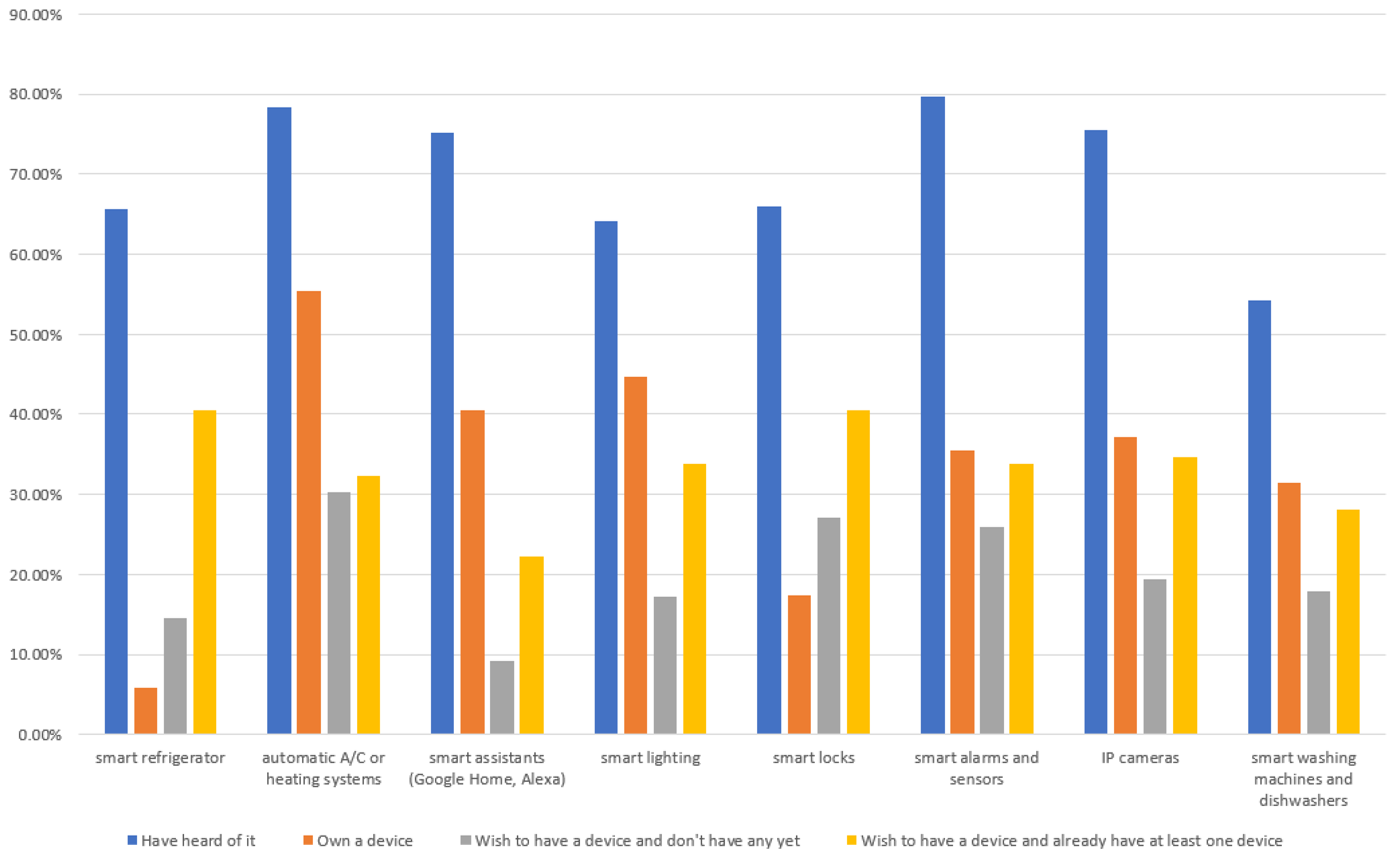 Jcp 02 00005 g002 550