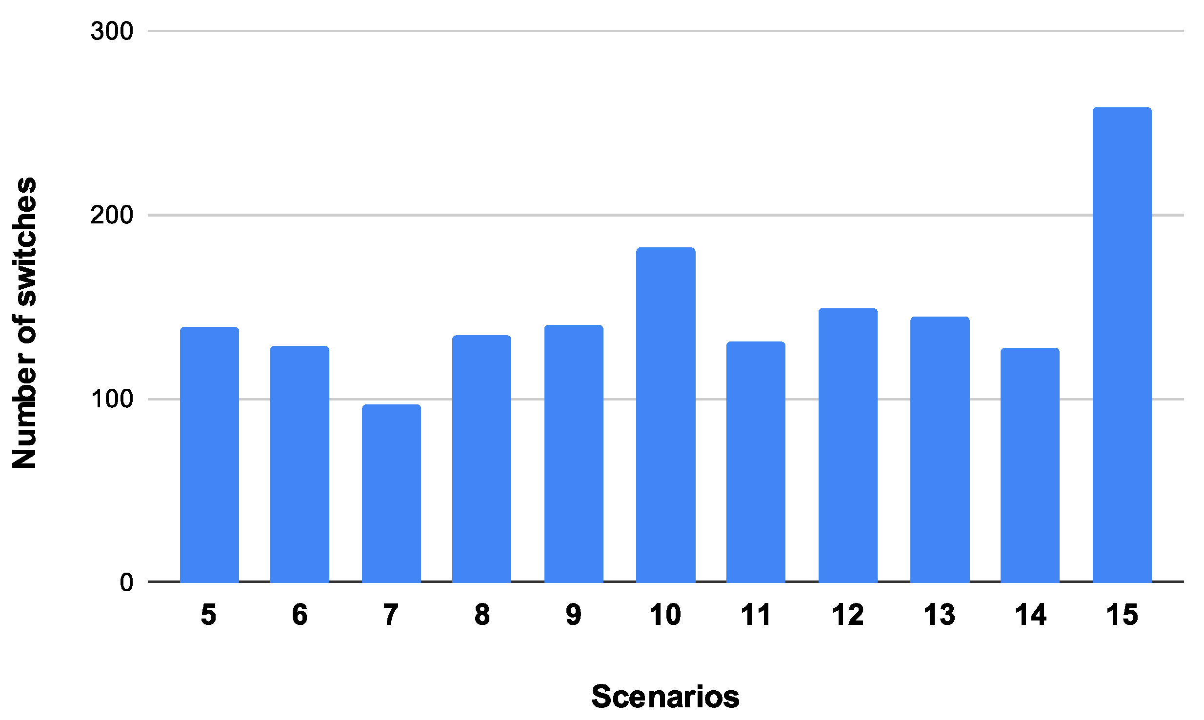 Jcp 02 00009 g006 550