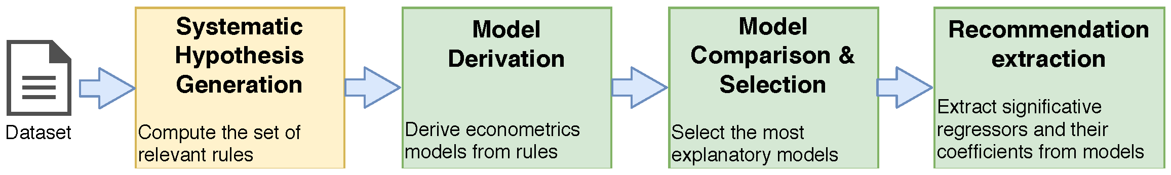 Jcp 02 00011 g001 550