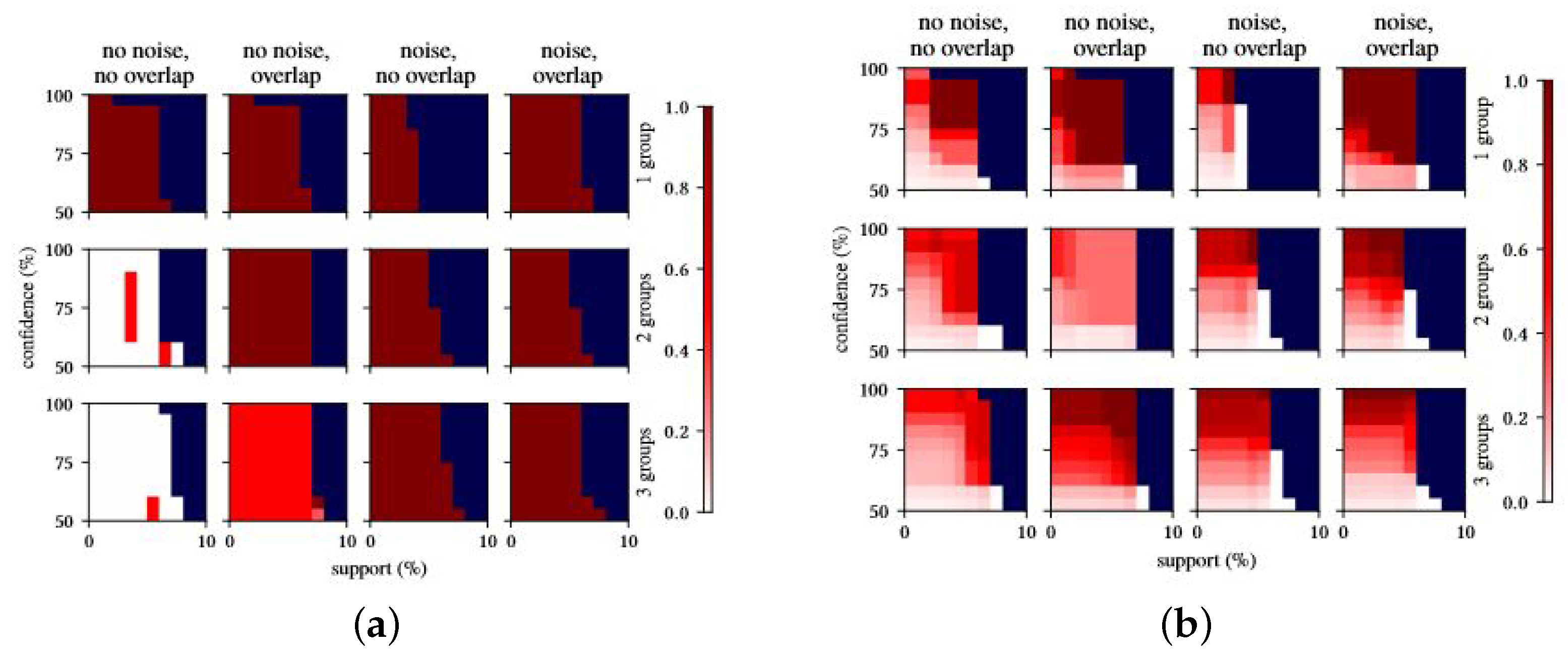 Jcp 02 00011 g003 550