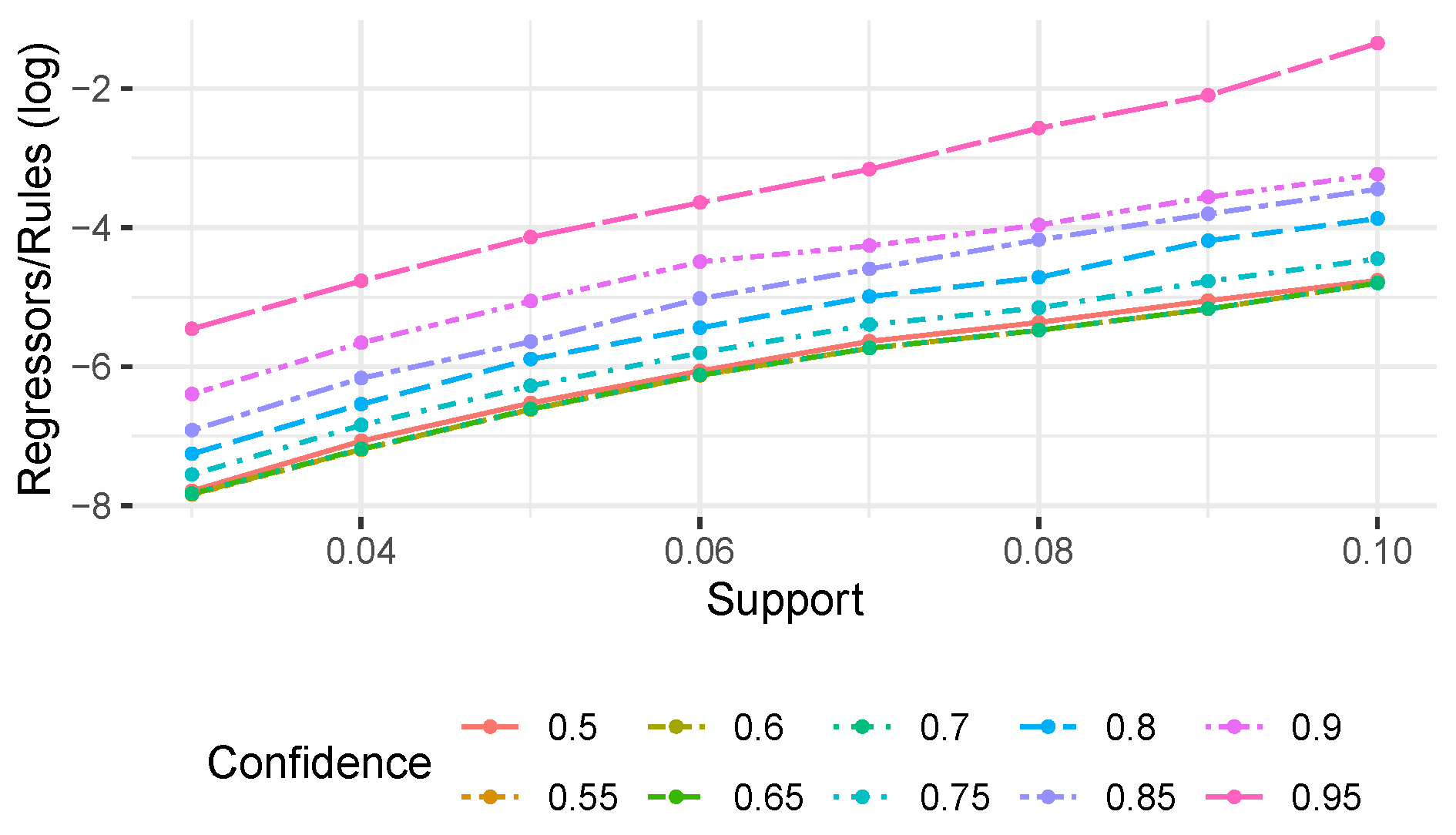 Jcp 02 00011 g007 550