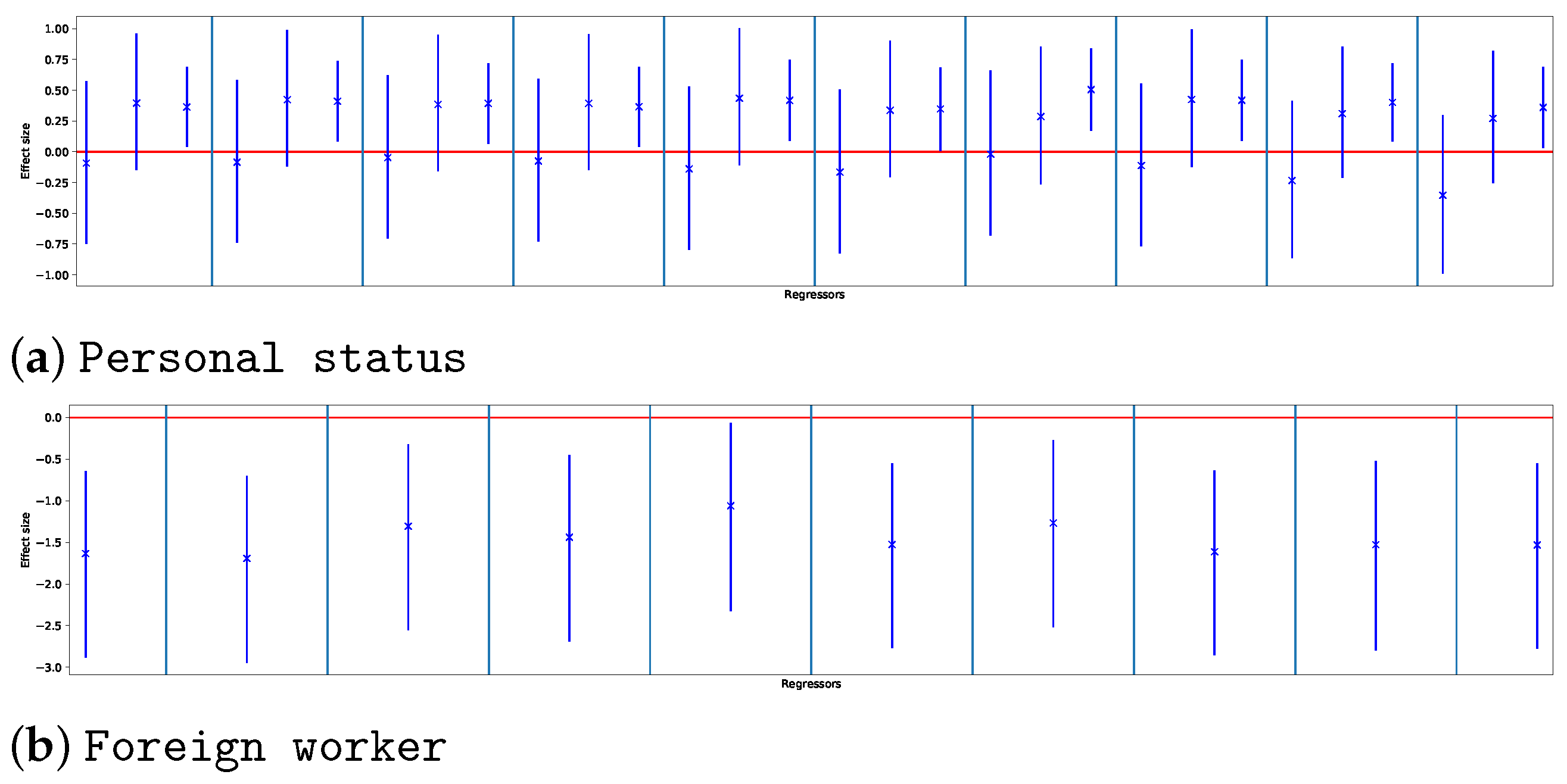Jcp 02 00011 g009 550