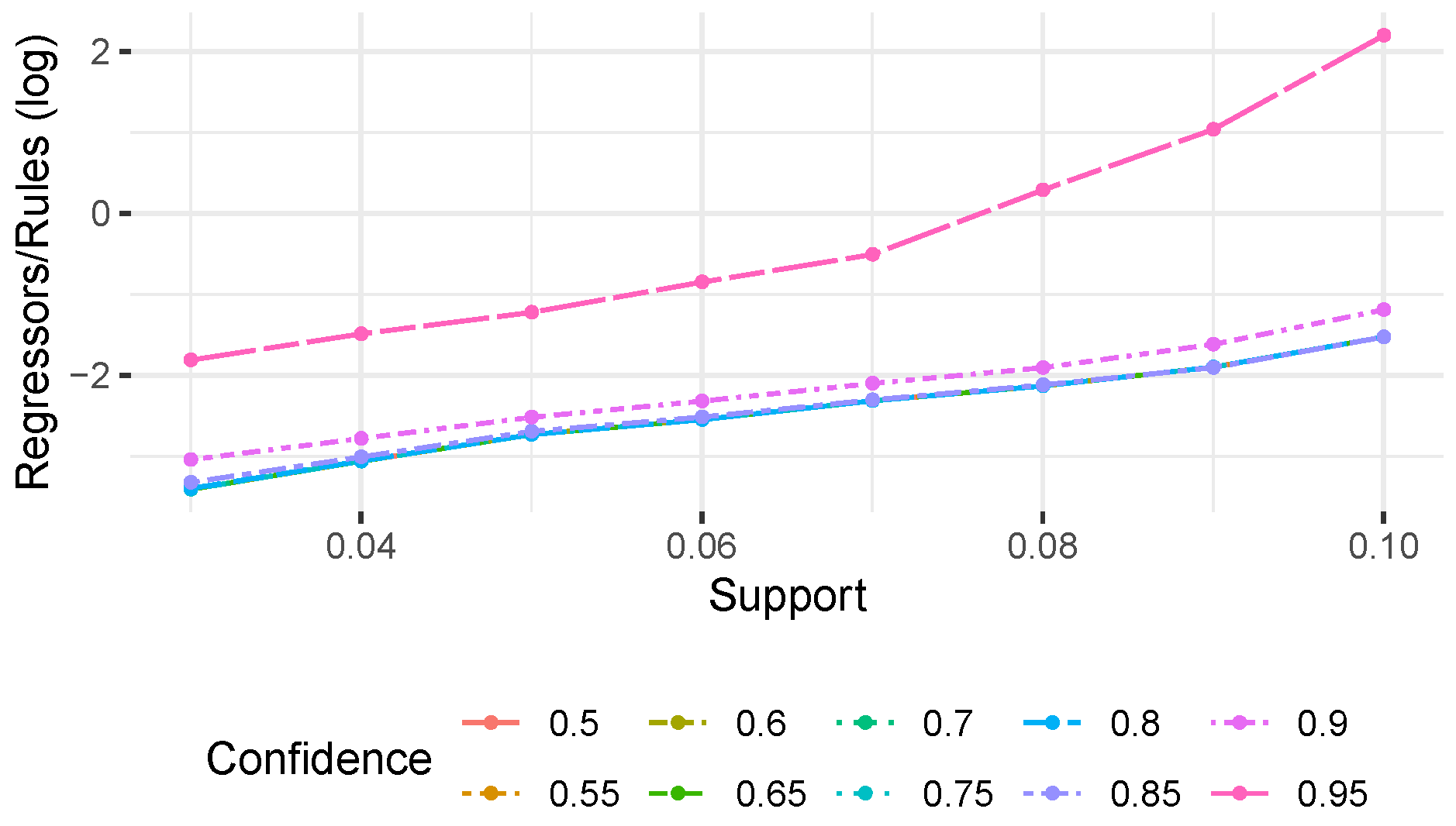 Jcp 02 00011 g011 550