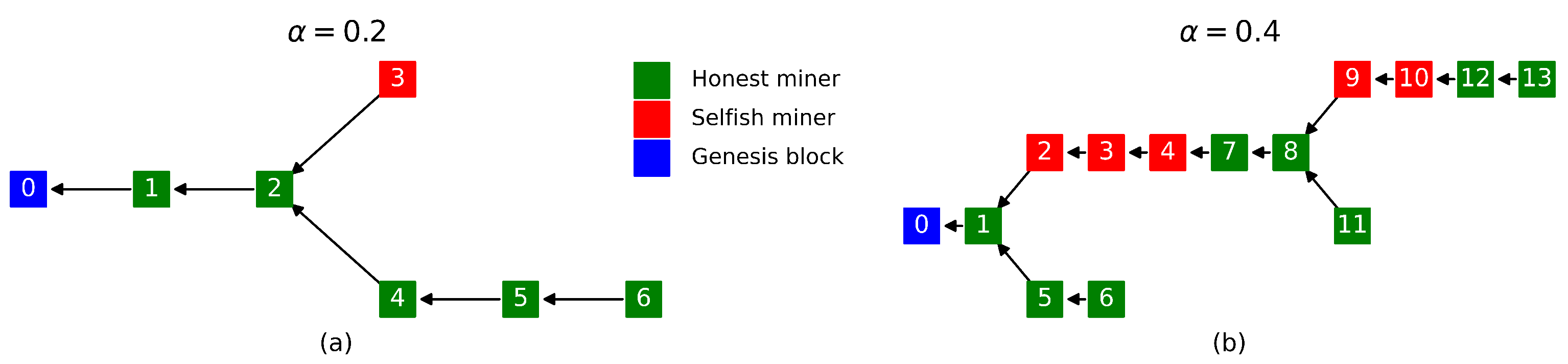 Jcp 02 00016 g001 550