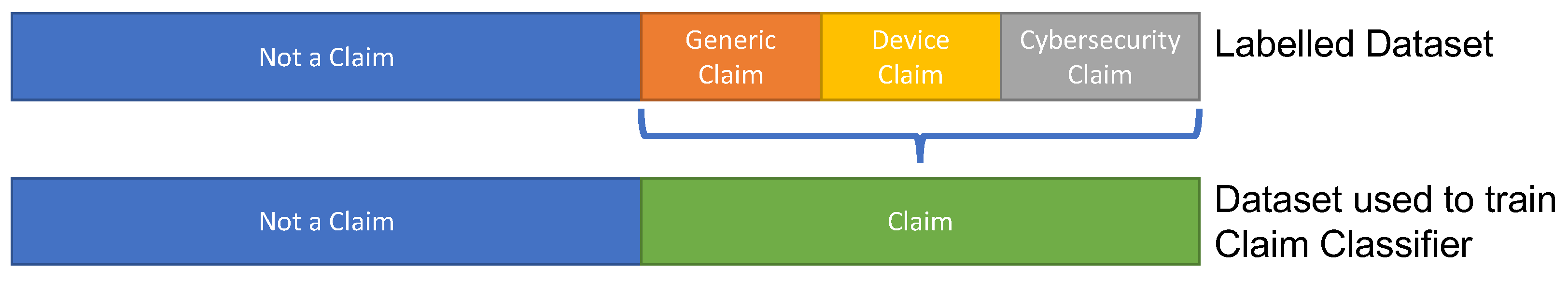 Jcp 02 00022 g002 550