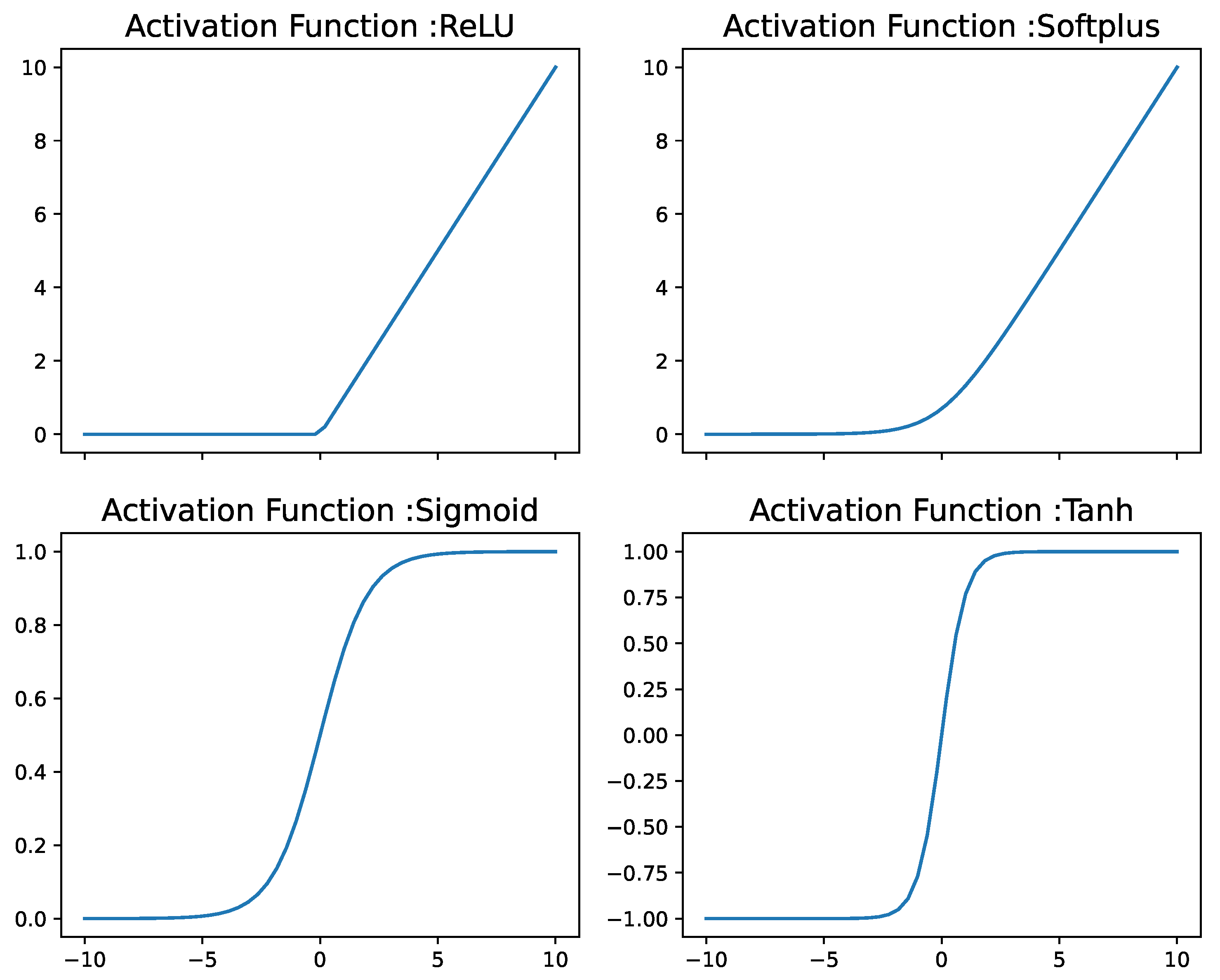 Jcp 02 00022 g008 550
