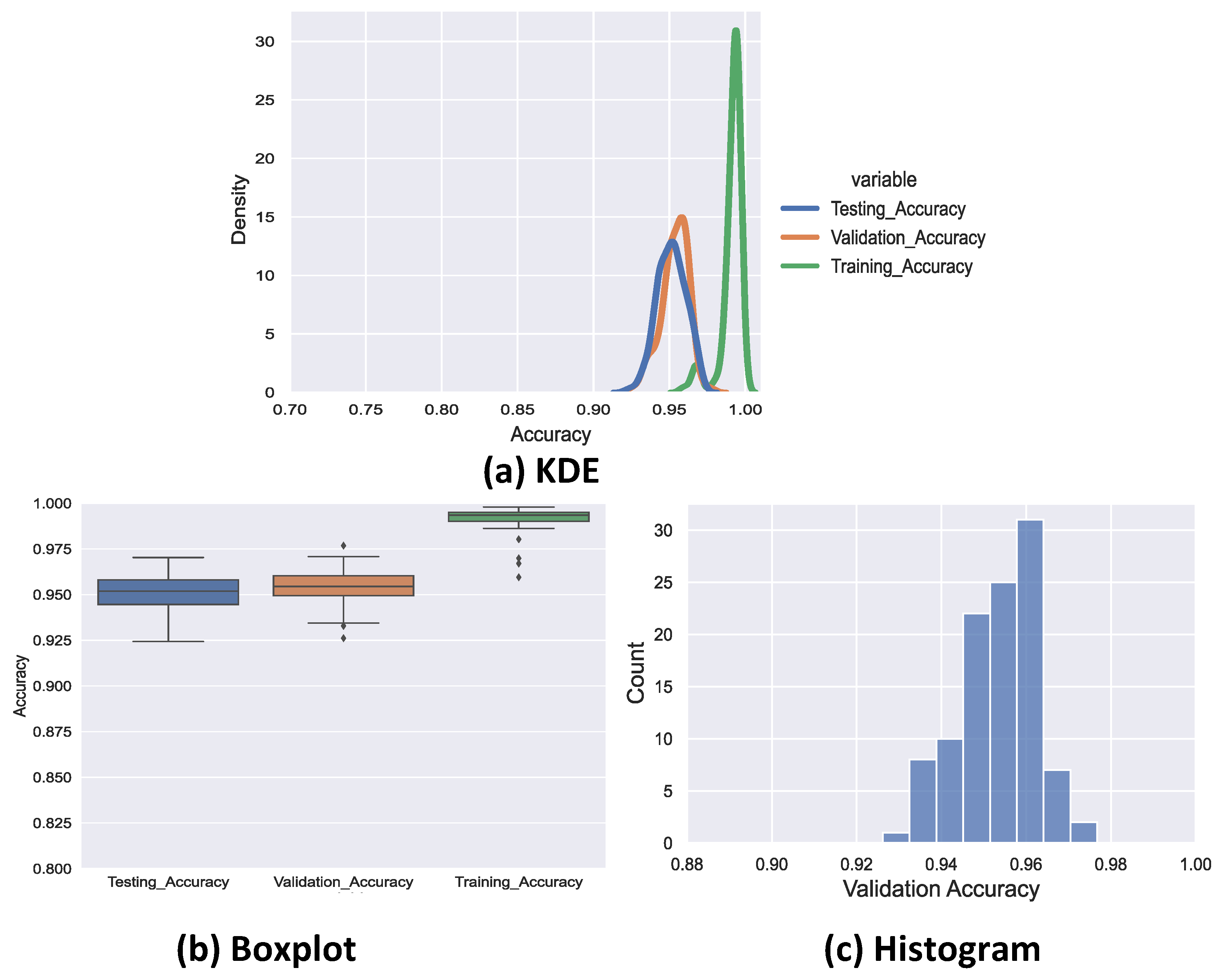 Jcp 02 00022 g010 550