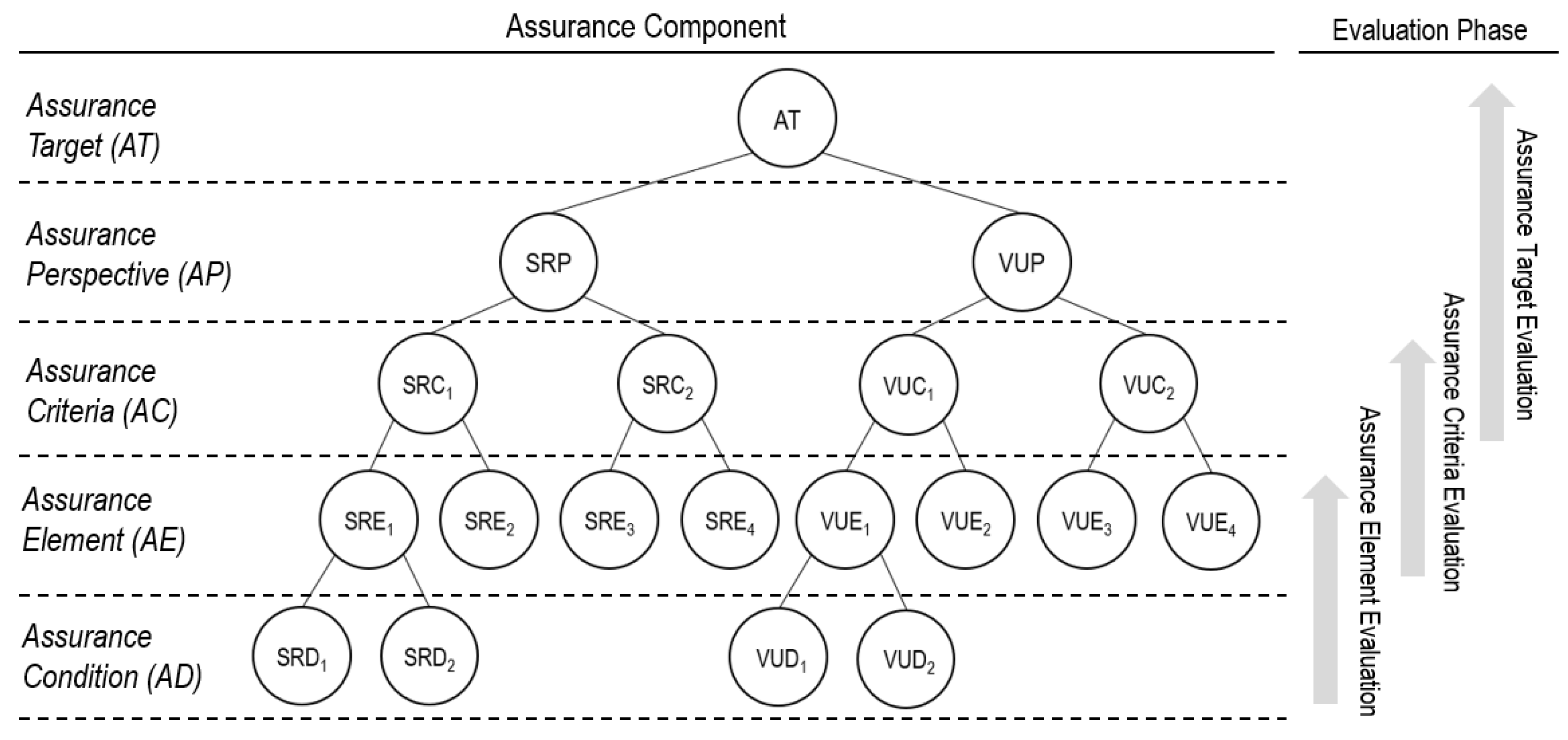 Jcp 02 00030 g002 550