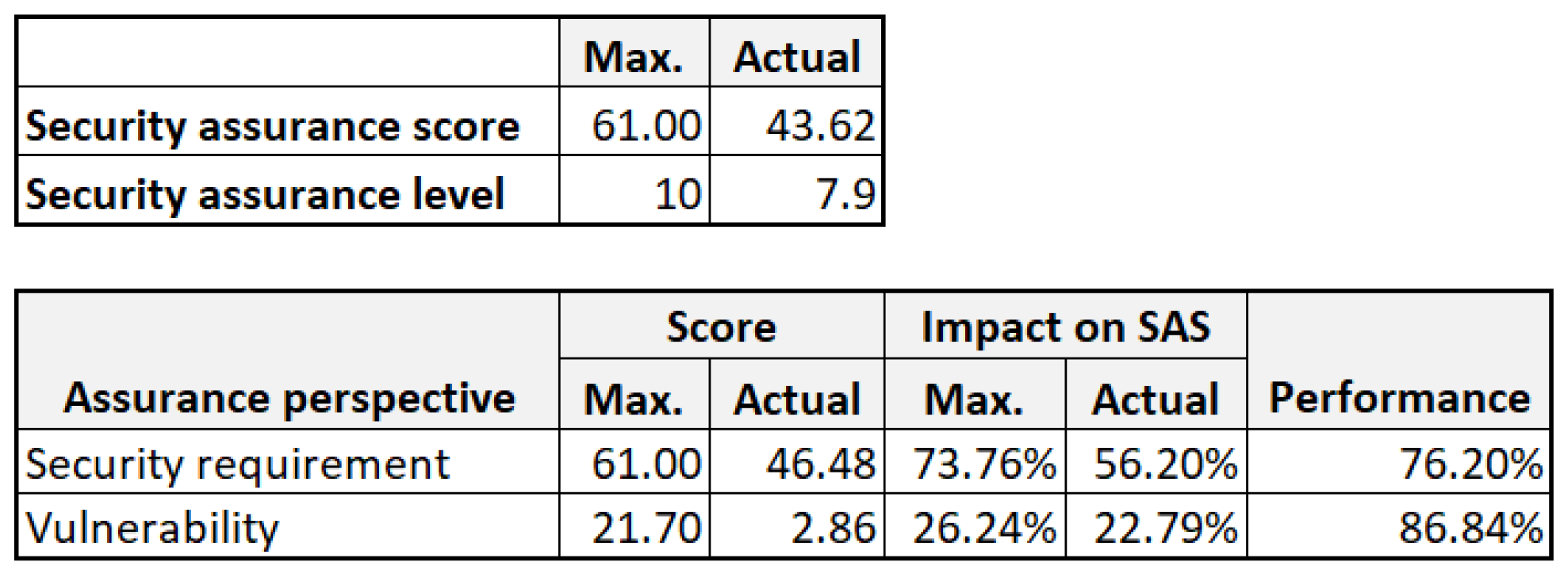 Jcp 02 00030 g003 550