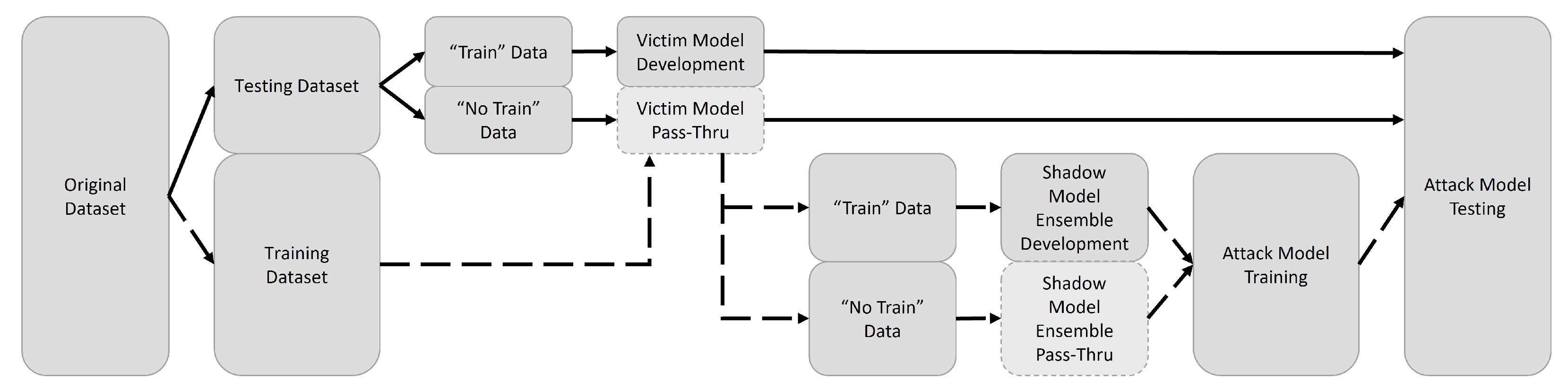Jcp 02 00045 g001 Jcp 02 00045 g001