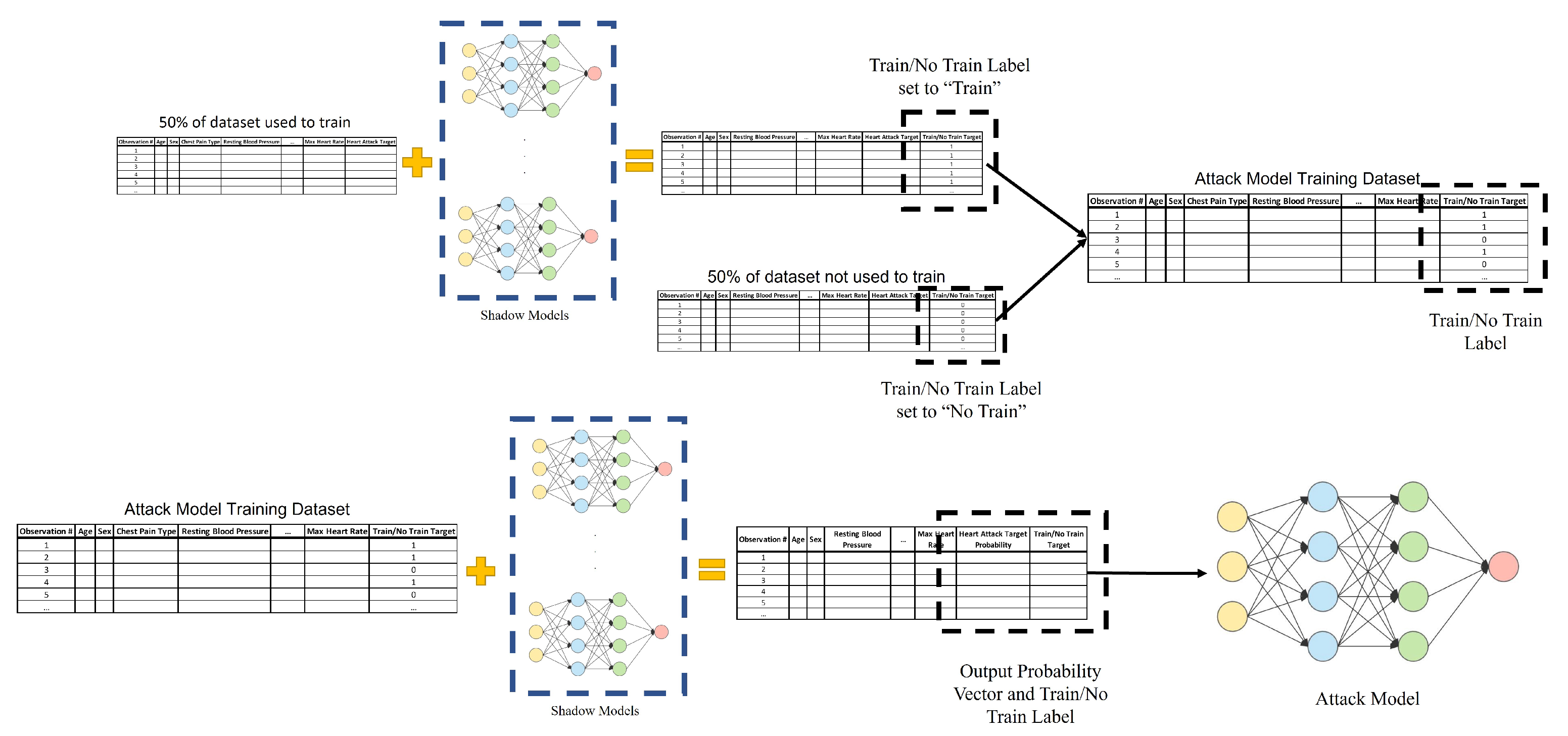 Jcp 02 00045 g002 Jcp 02 00045 g002