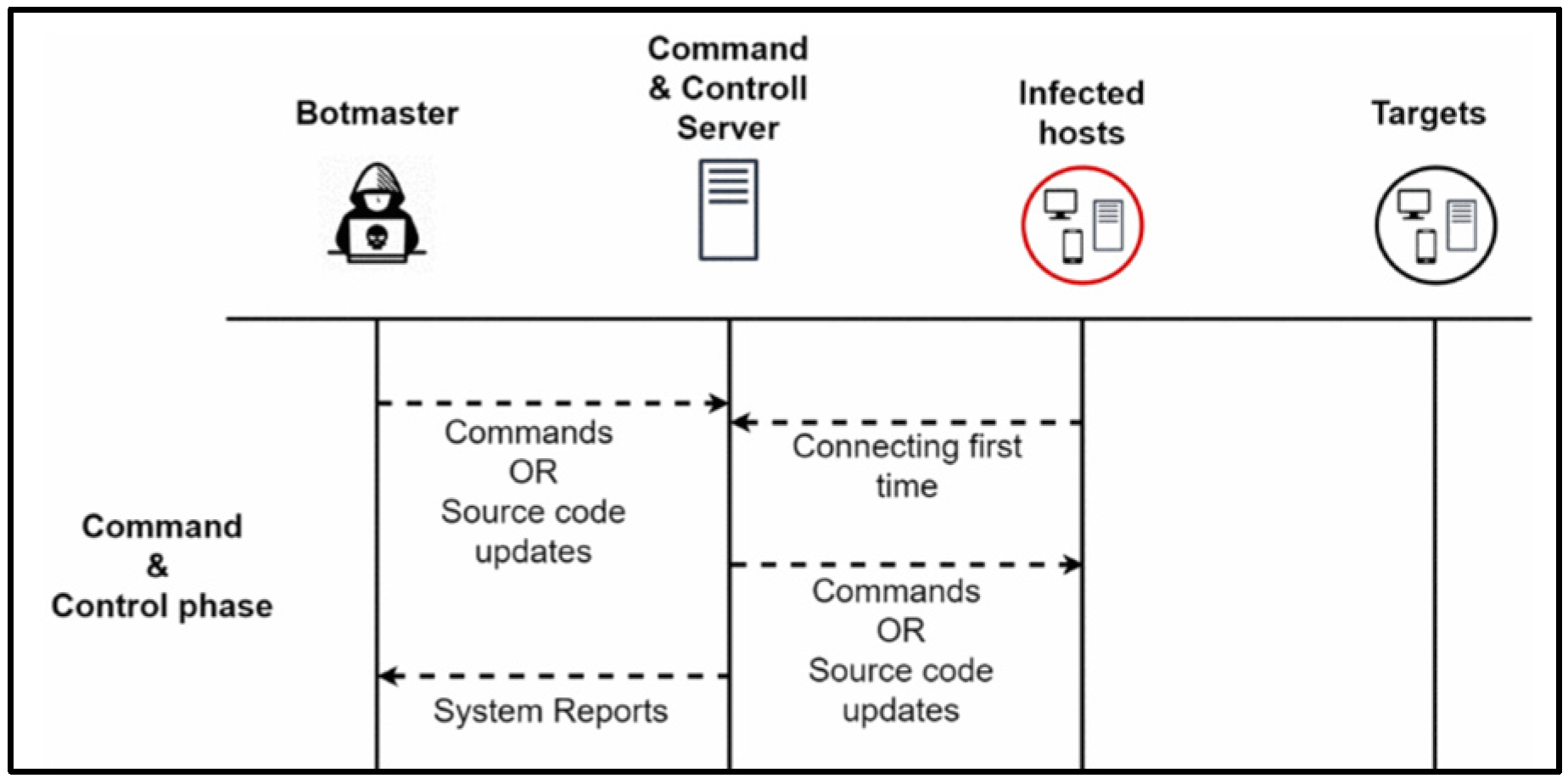 Jcp 03 00001 g001 Jcp 03 00001 g001