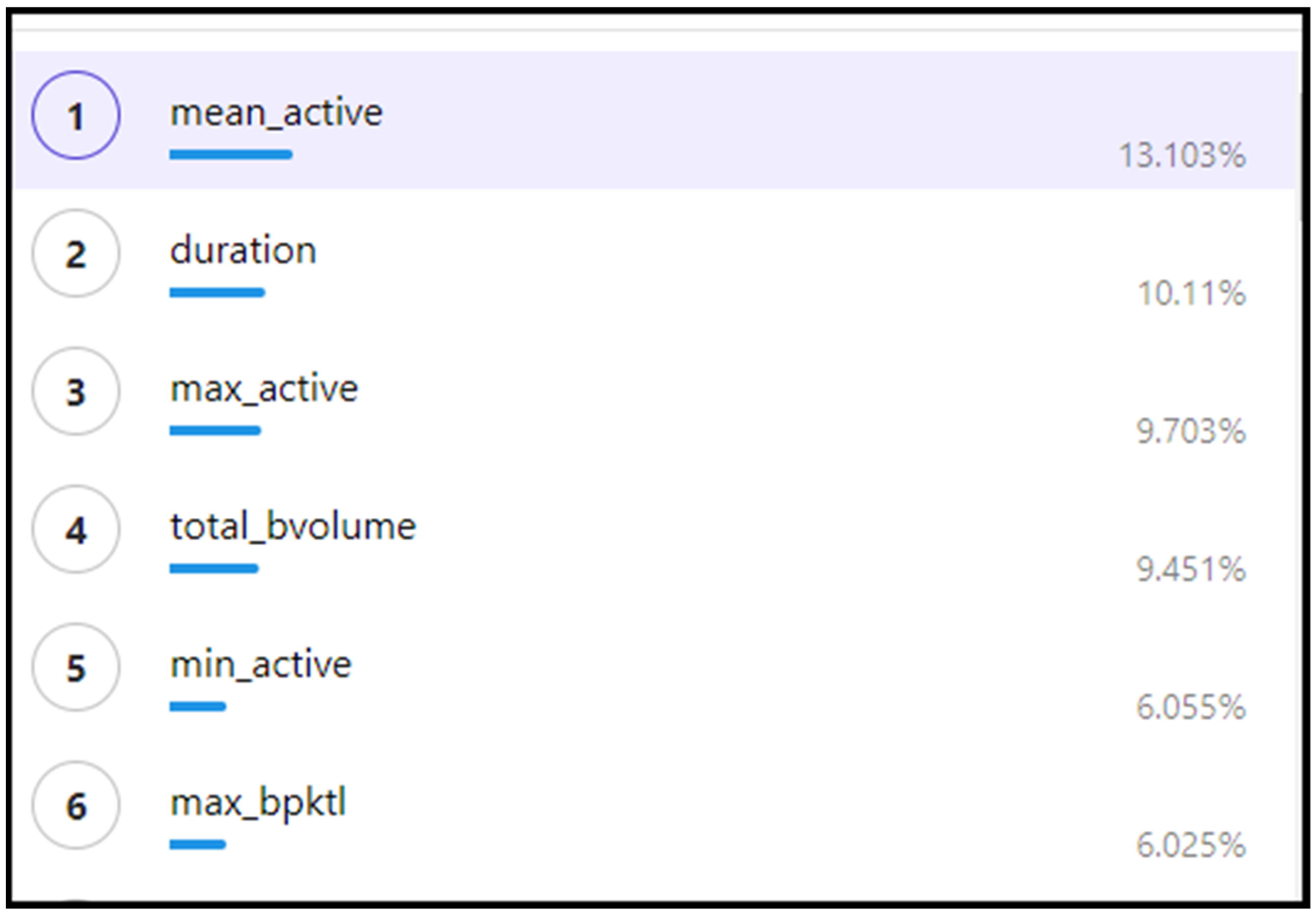 Jcp 03 00001 g007 Jcp 03 00001 g007