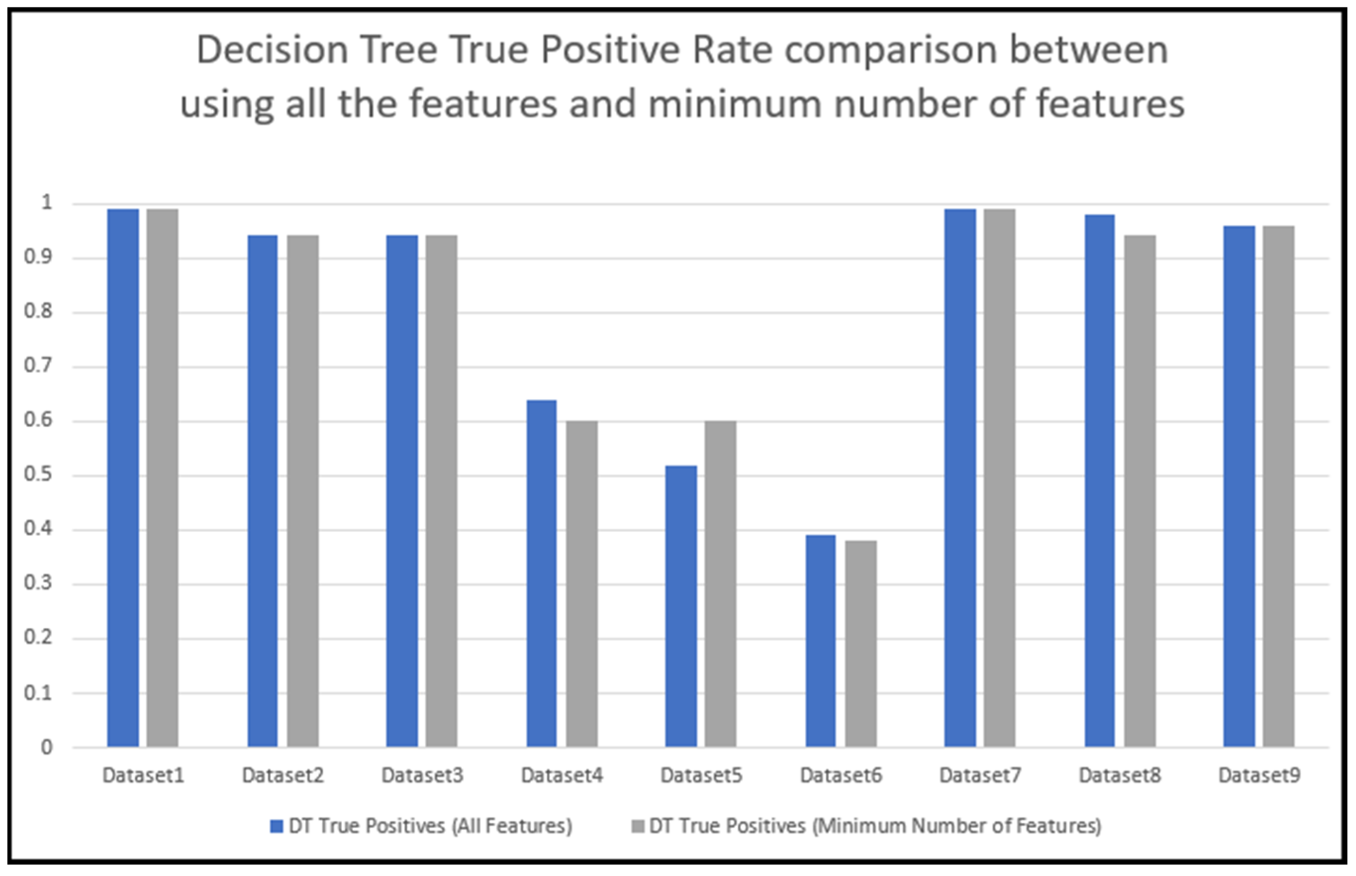 Jcp 03 00001 g011 Jcp 03 00001 g011