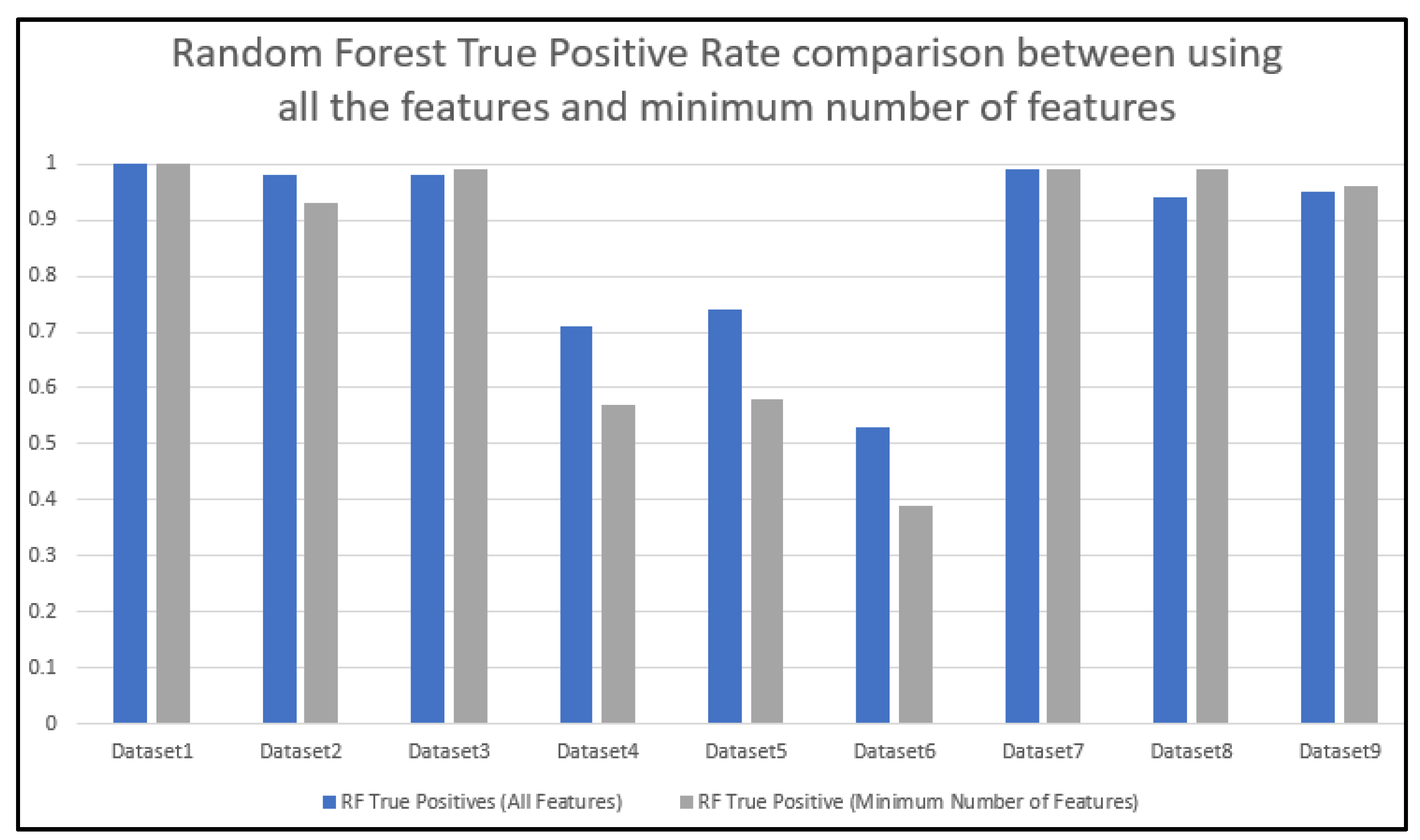 Jcp 03 00001 g013 Jcp 03 00001 g013